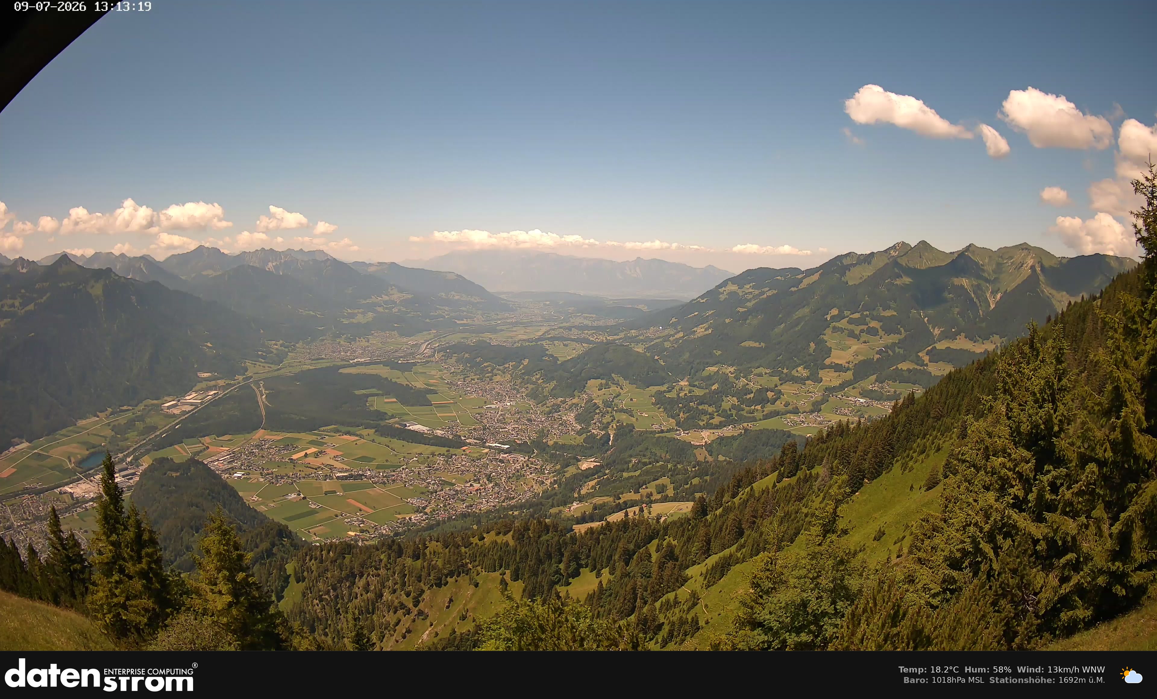 Bludenz - Walgau