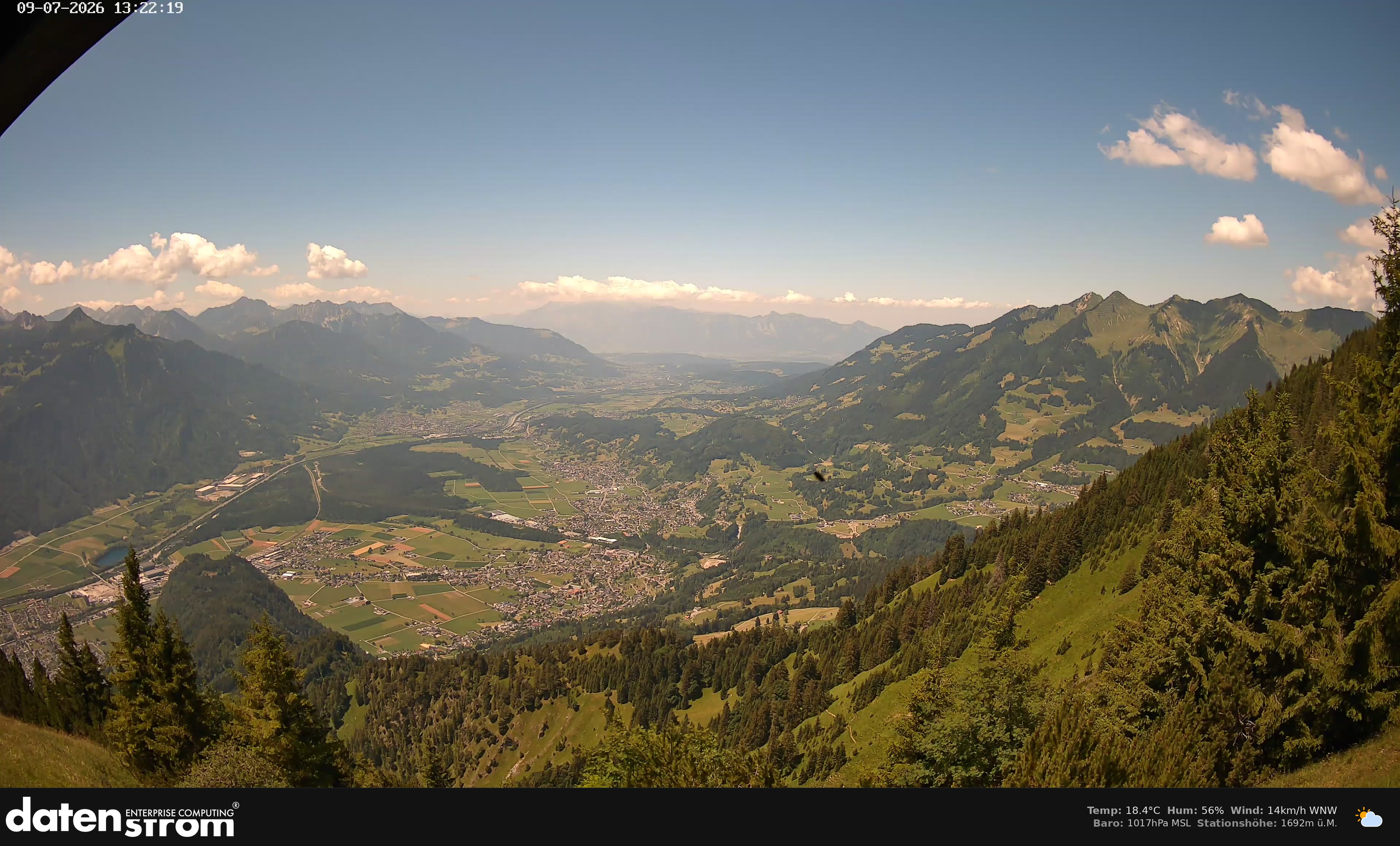 Bludenz - Walgau