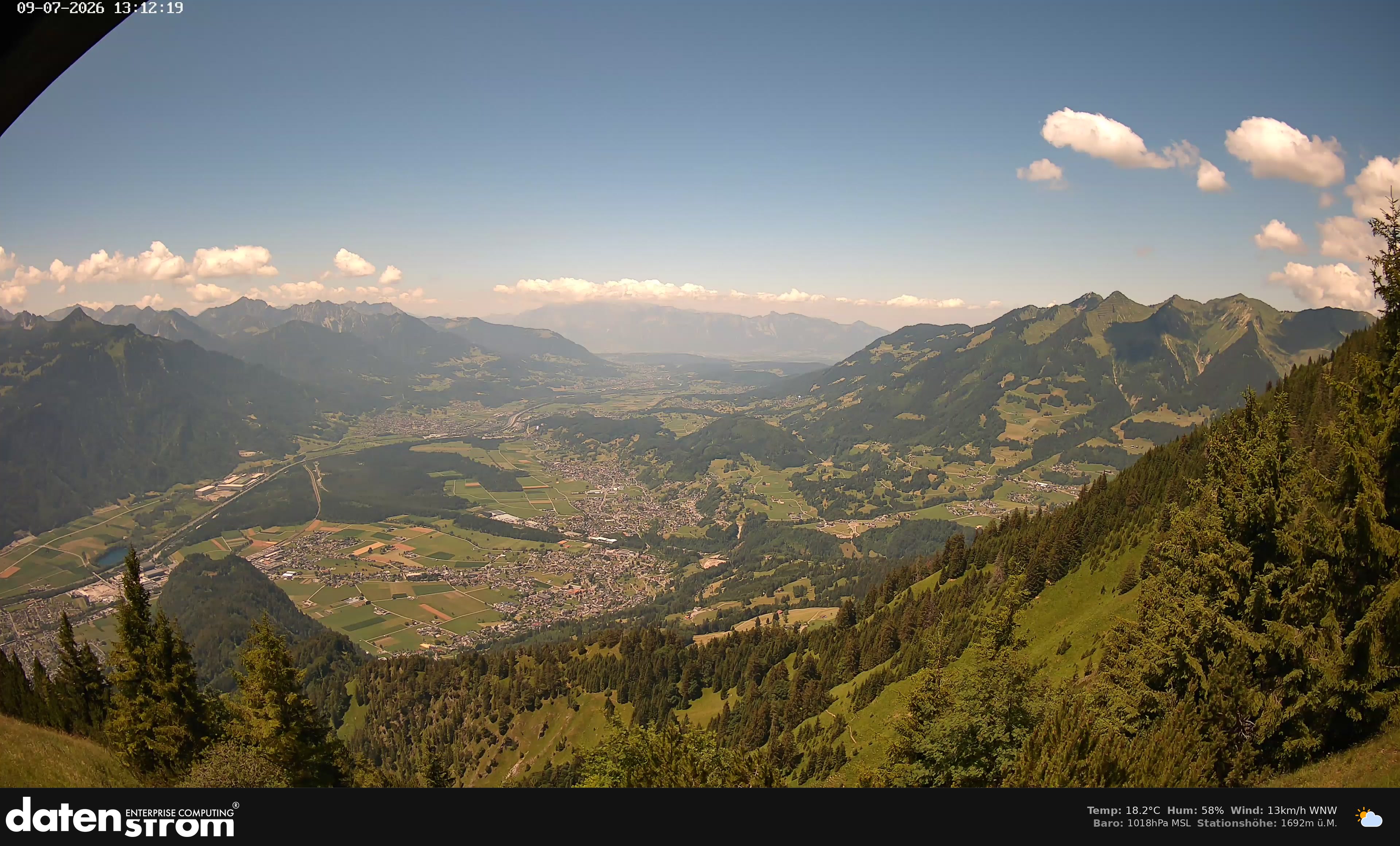 Bludenz - Walgau
