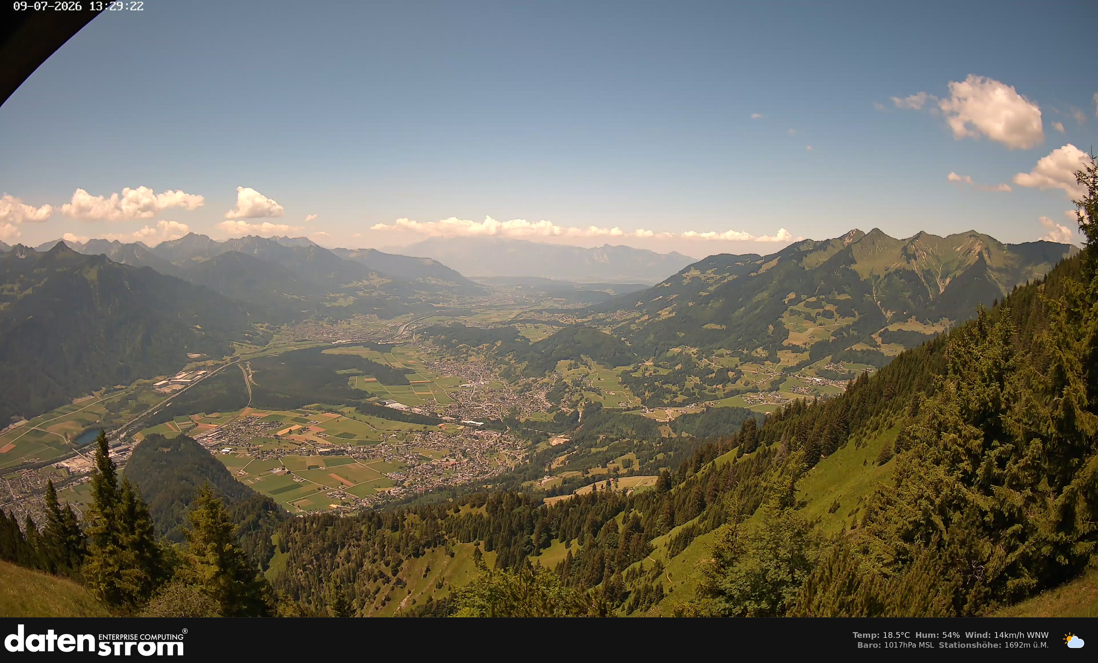 Bludenz - Walgau