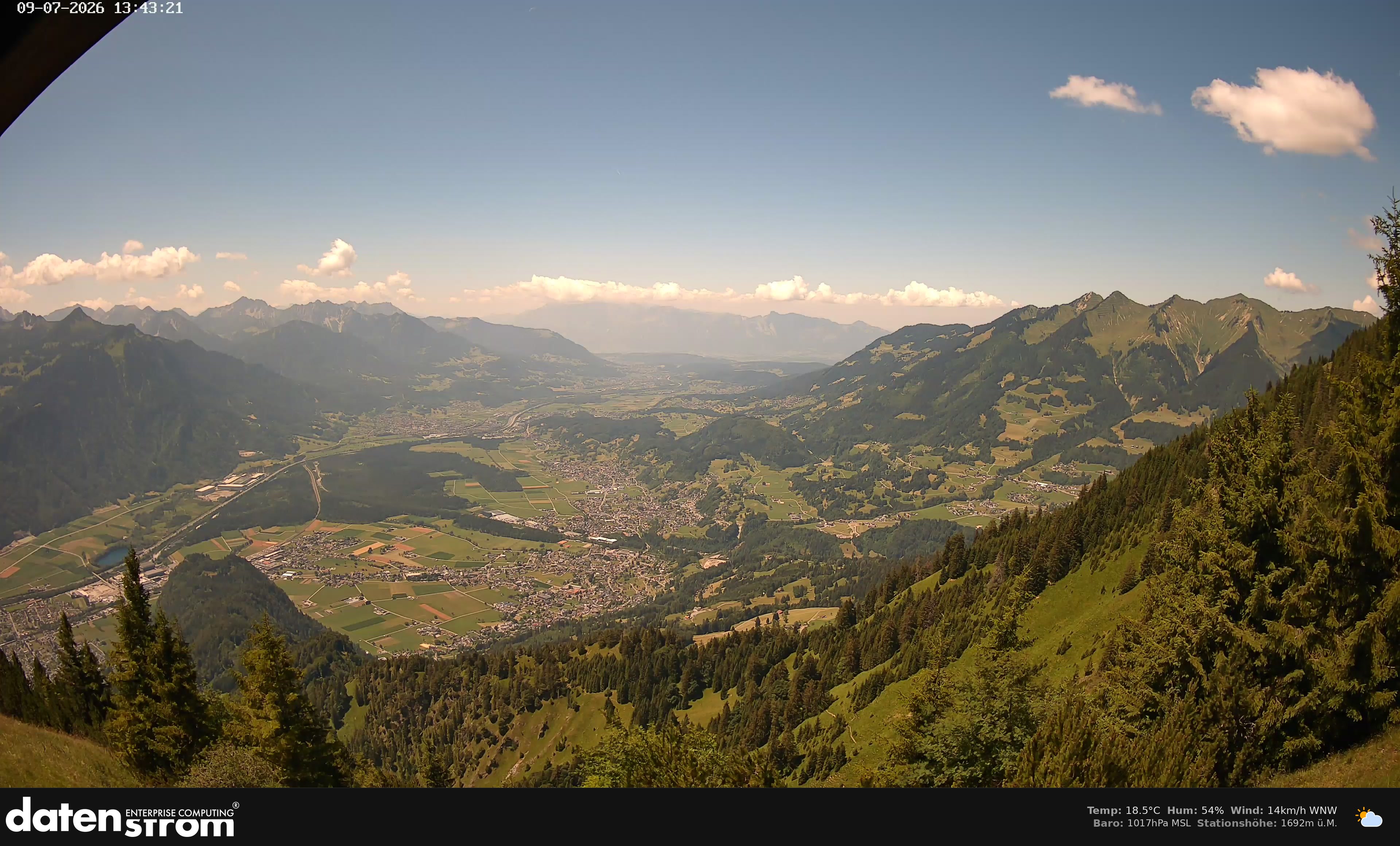 Bludenz - Walgau