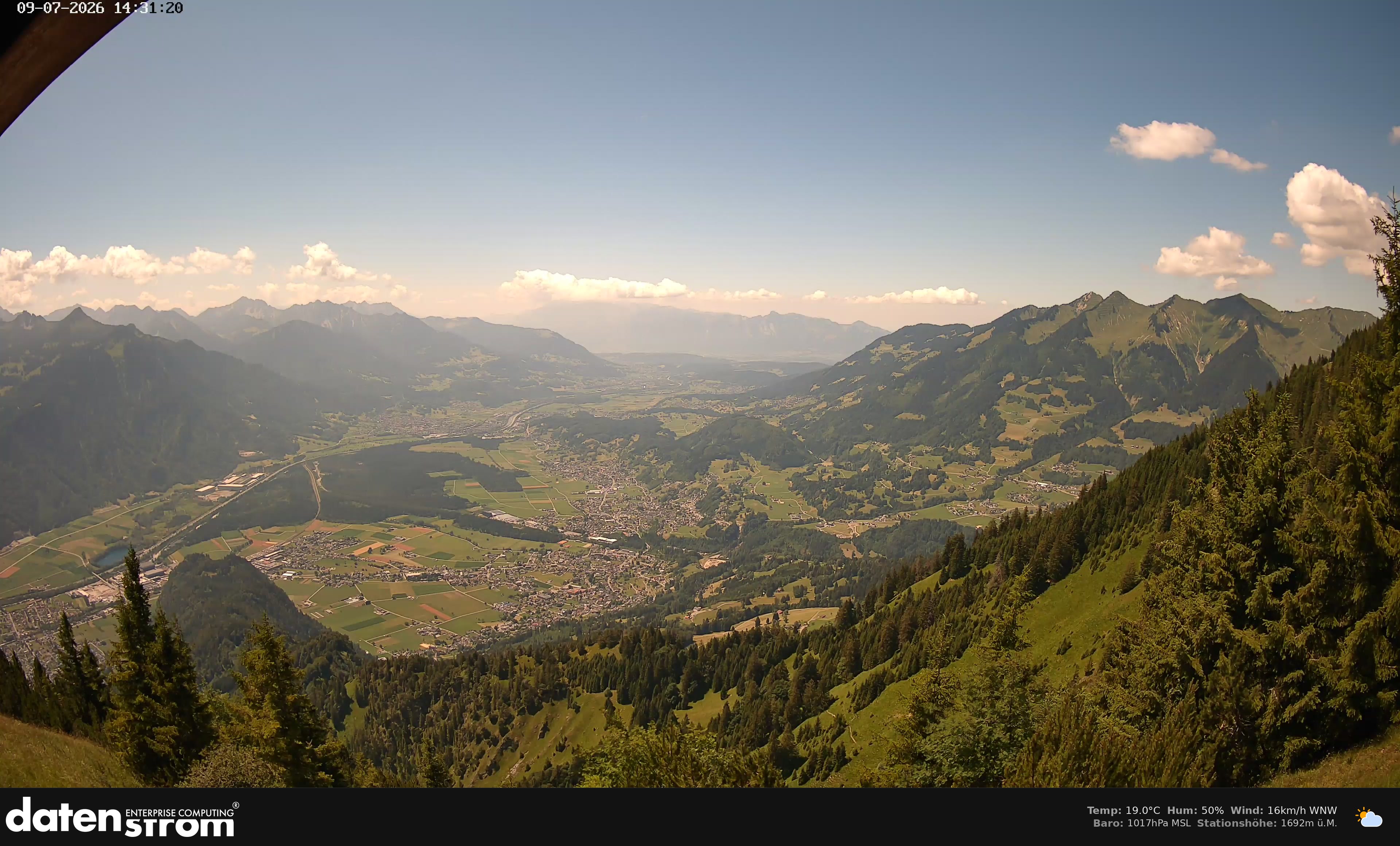 Bludenz - Walgau