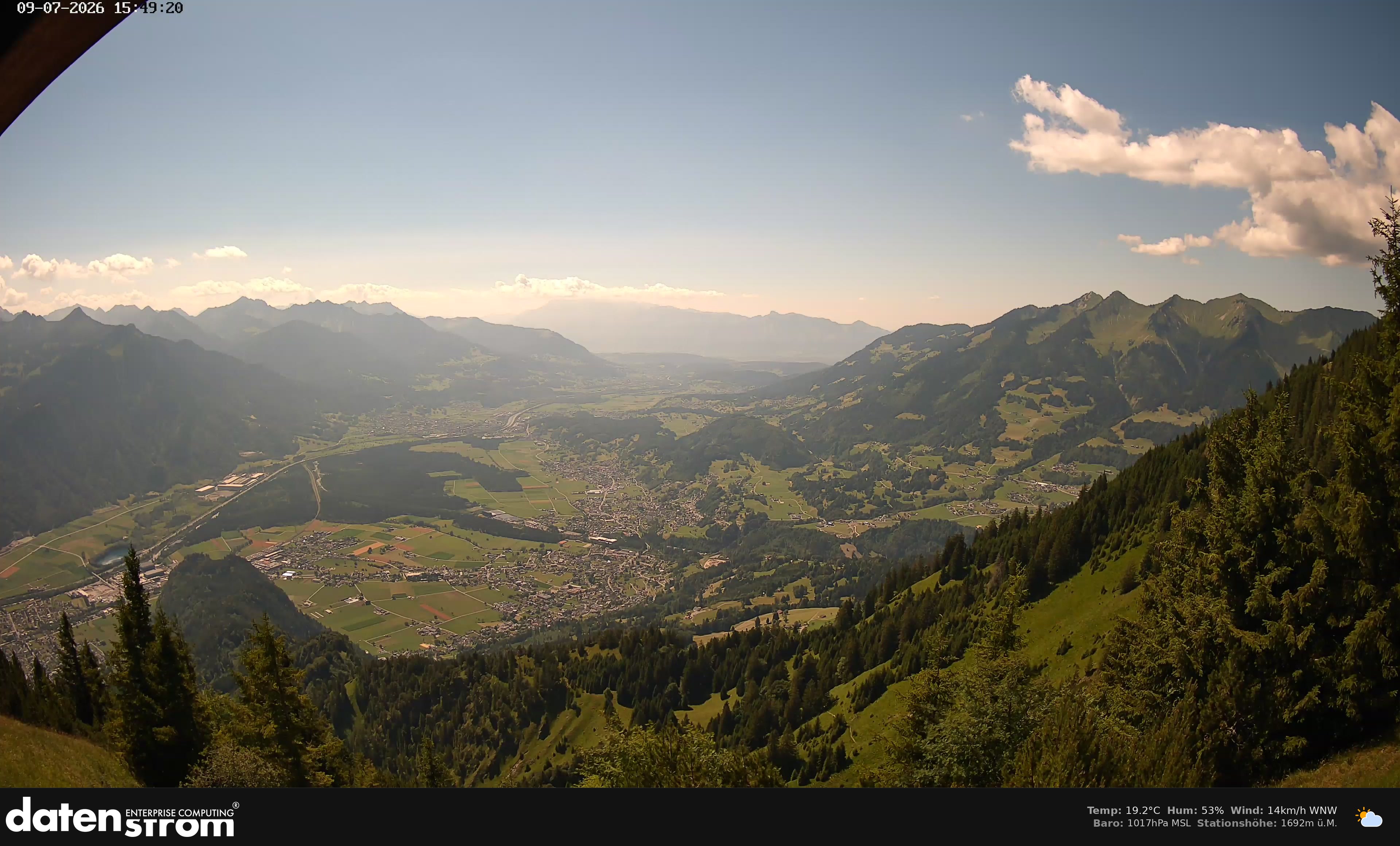 Bludenz - Walgau
