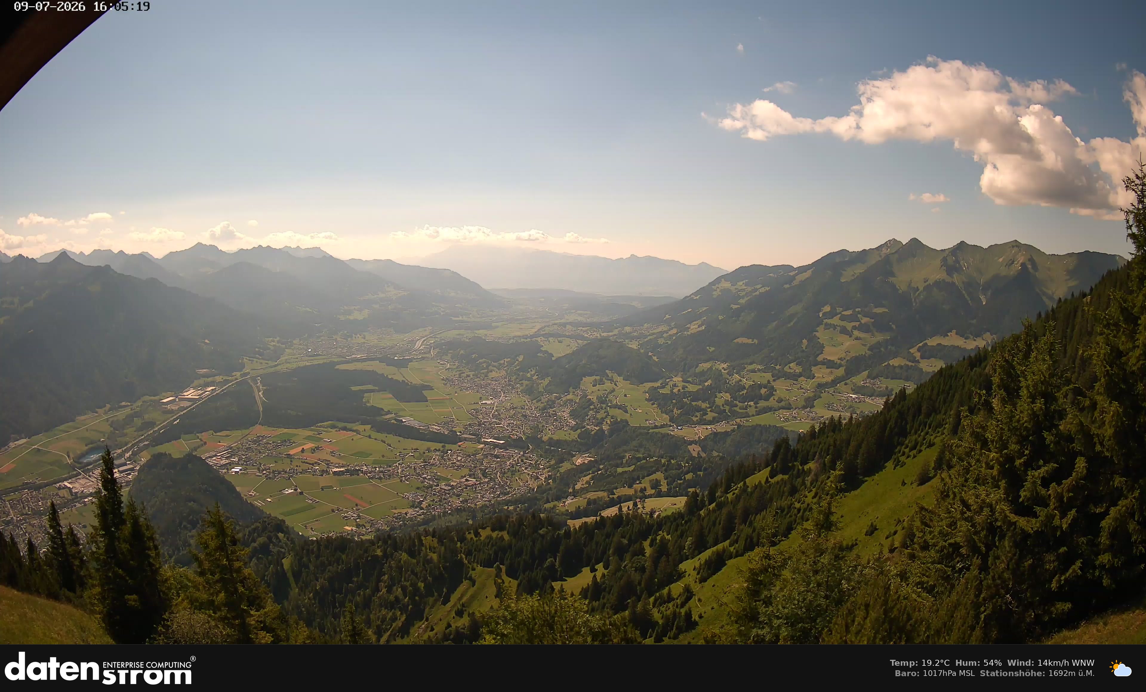 Bludenz - Walgau