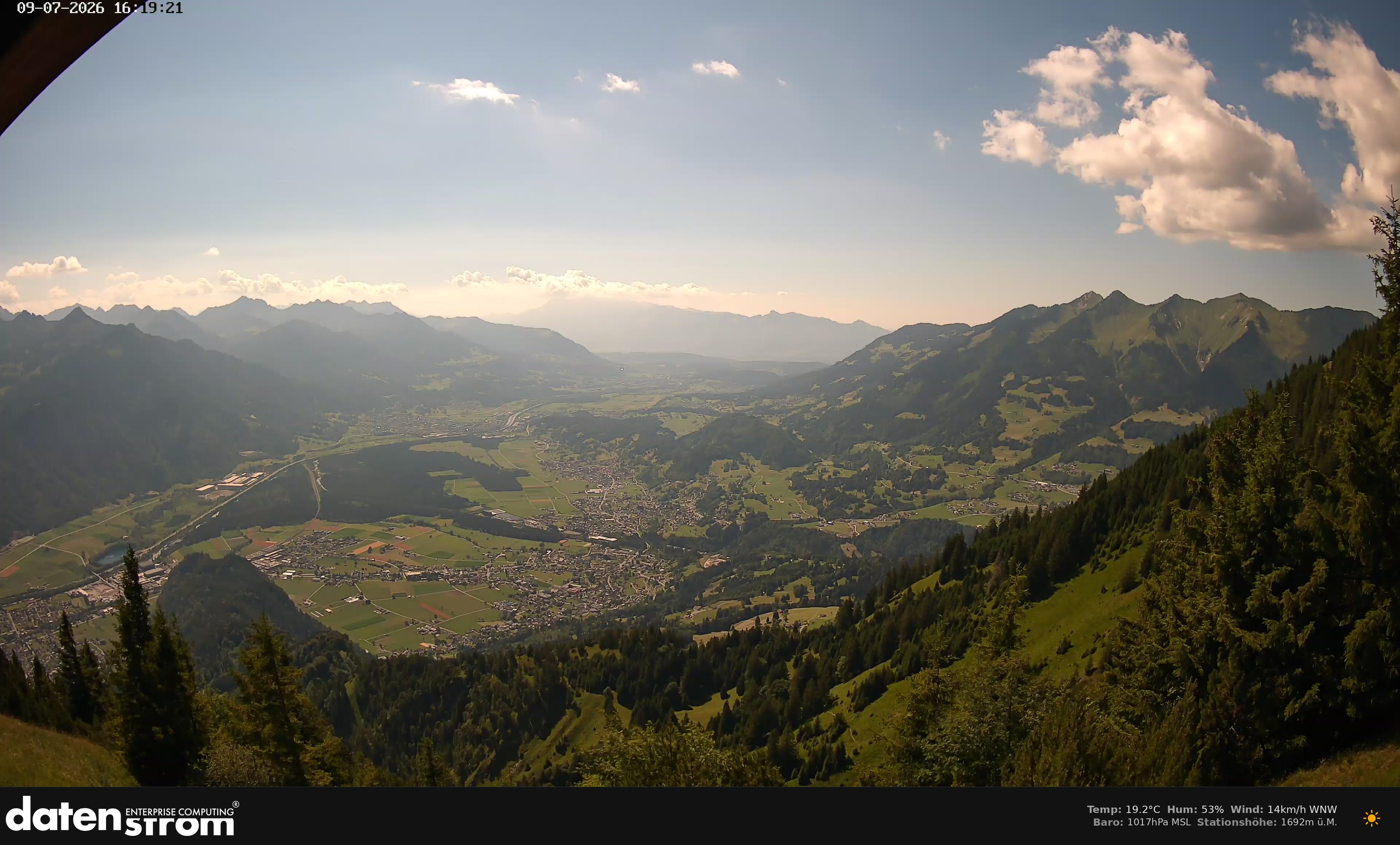 Bludenz - Walgau