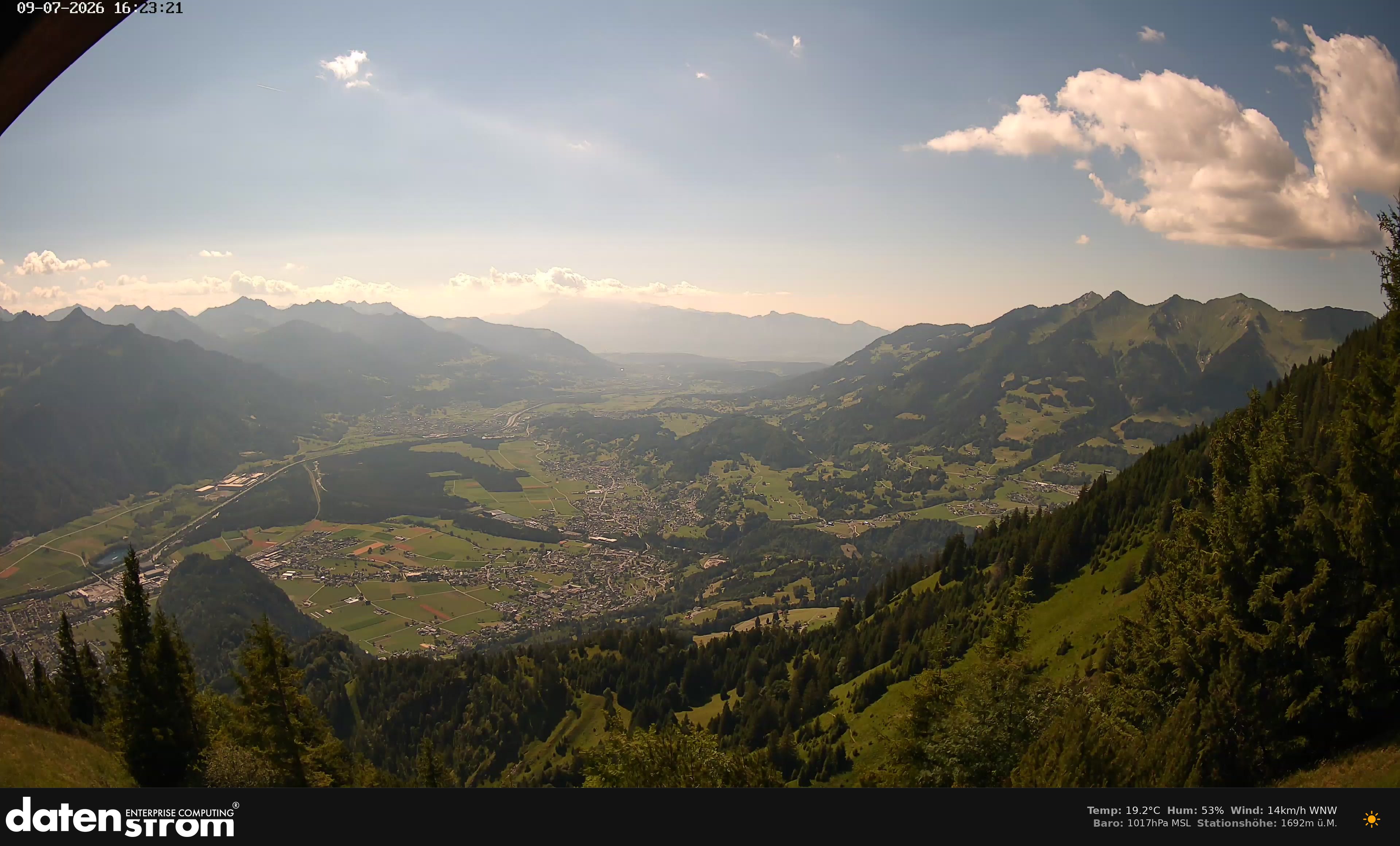 Bludenz - Walgau