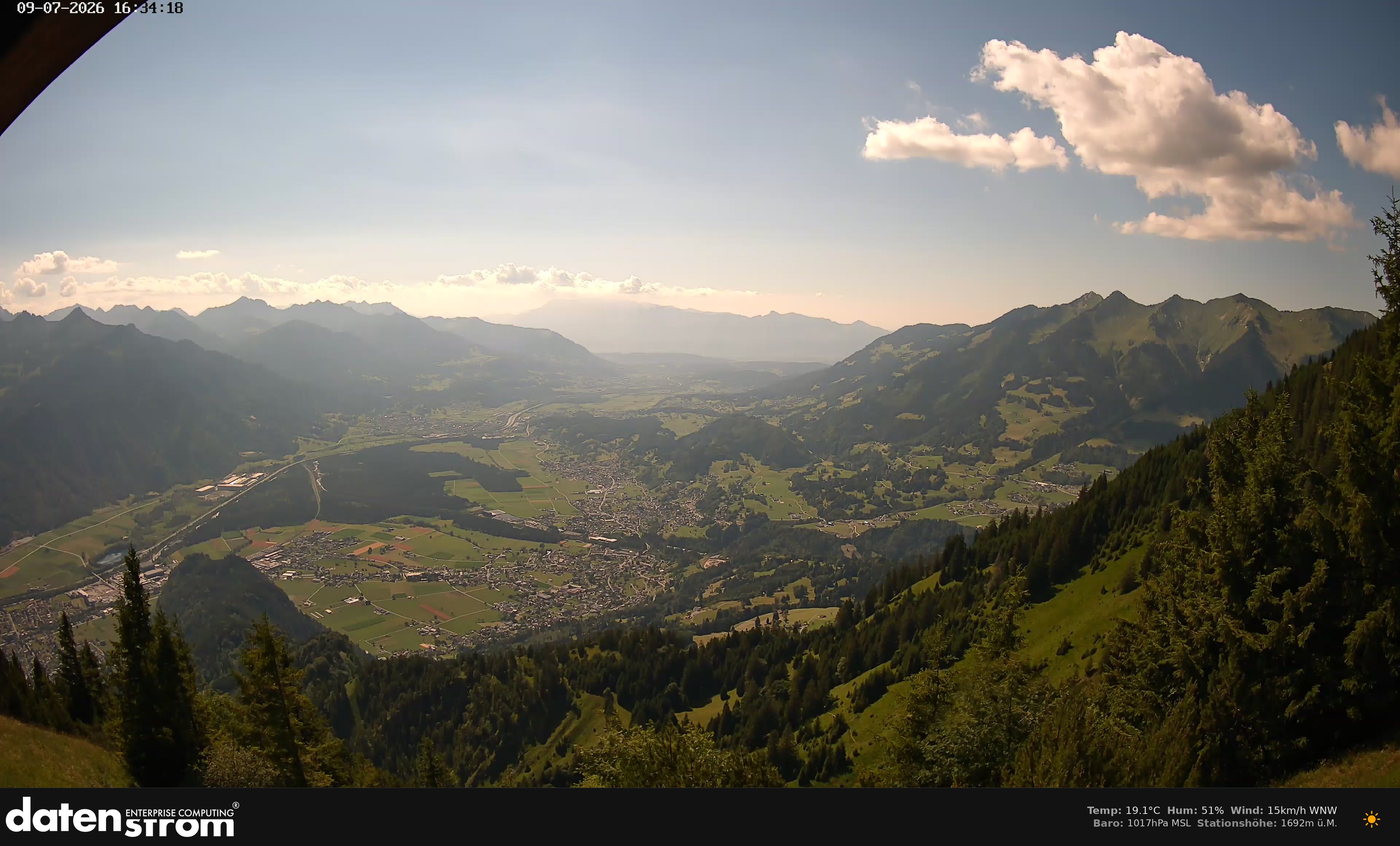 Bludenz - Walgau