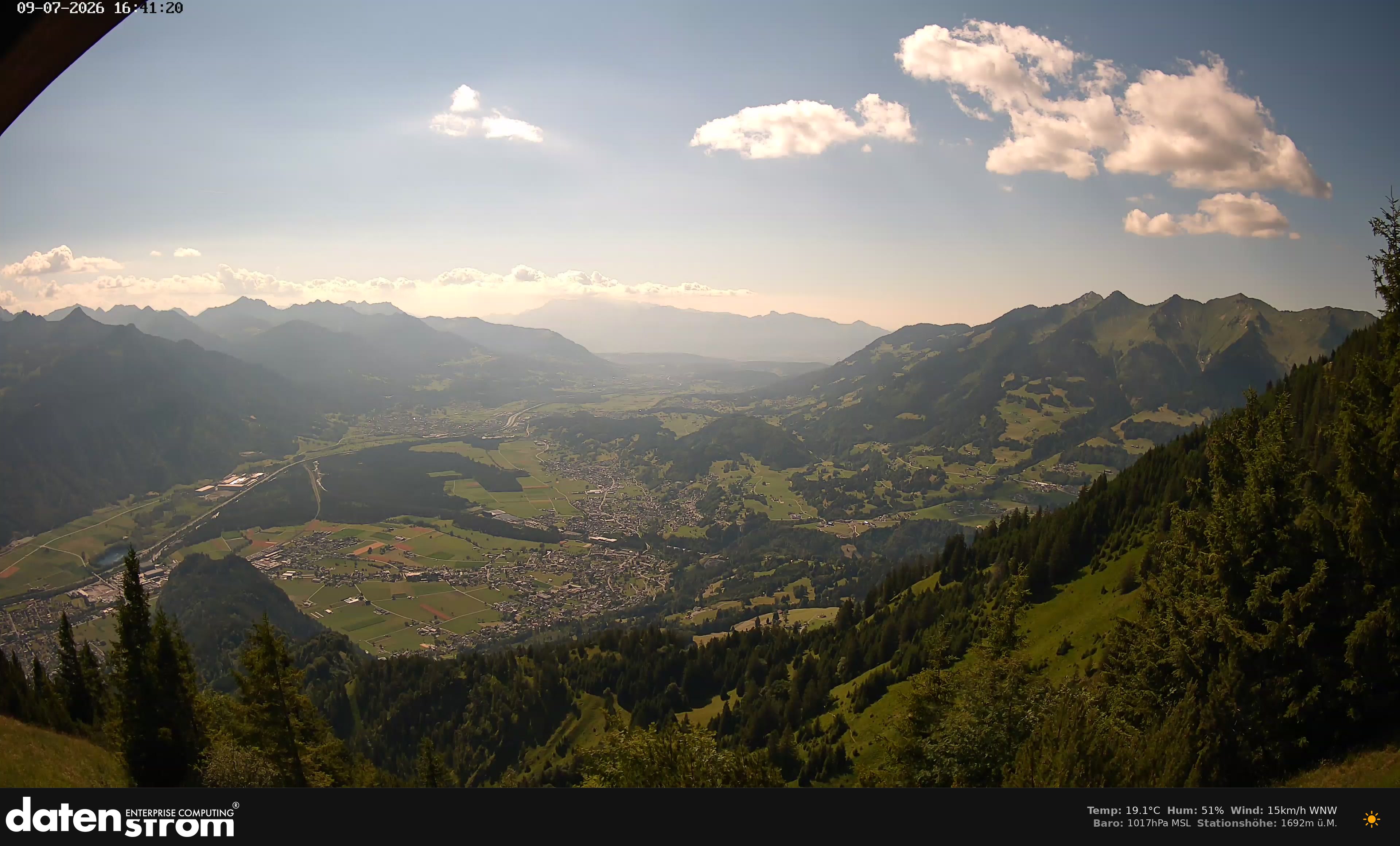 Bludenz - Walgau