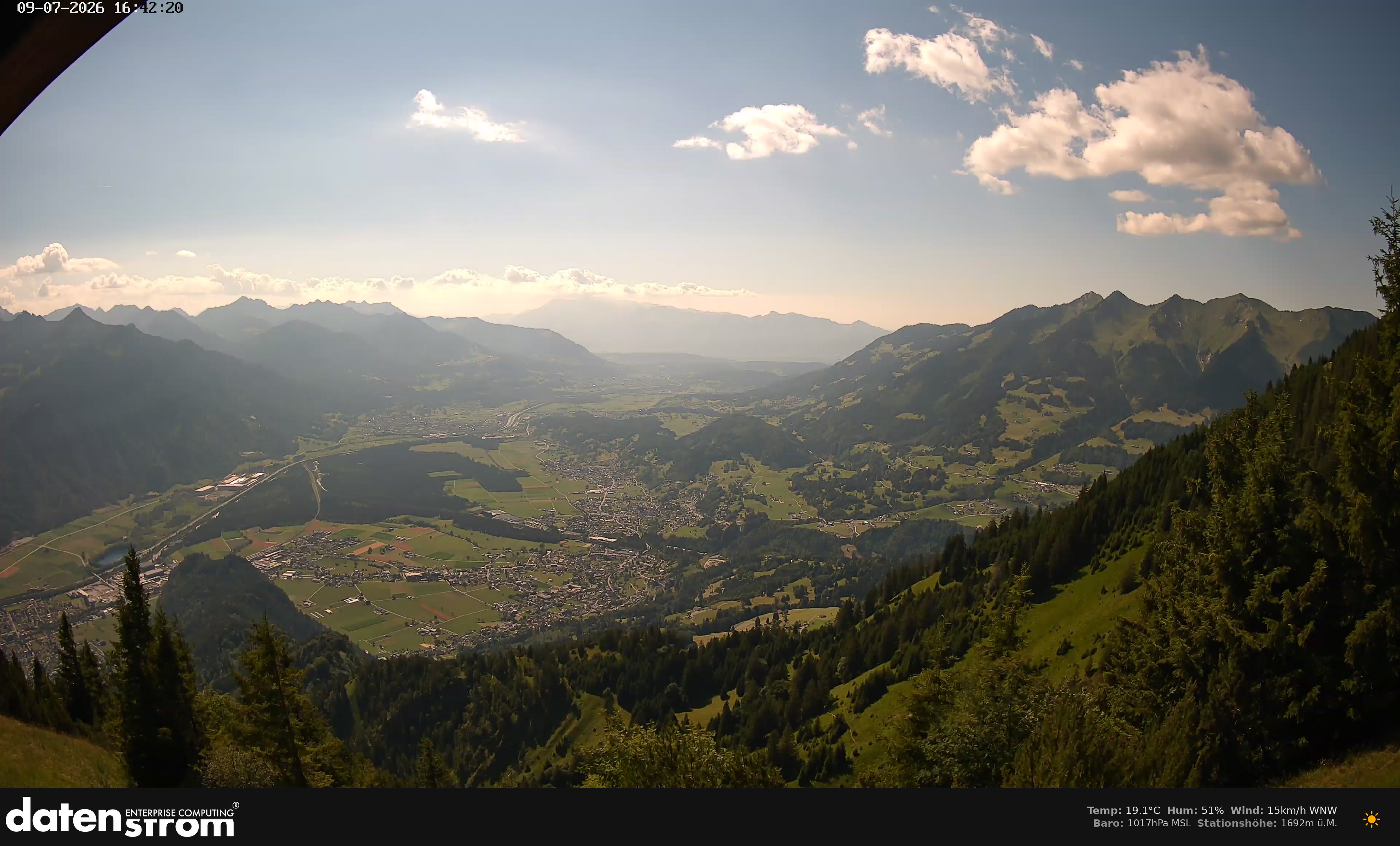 Bludenz - Walgau