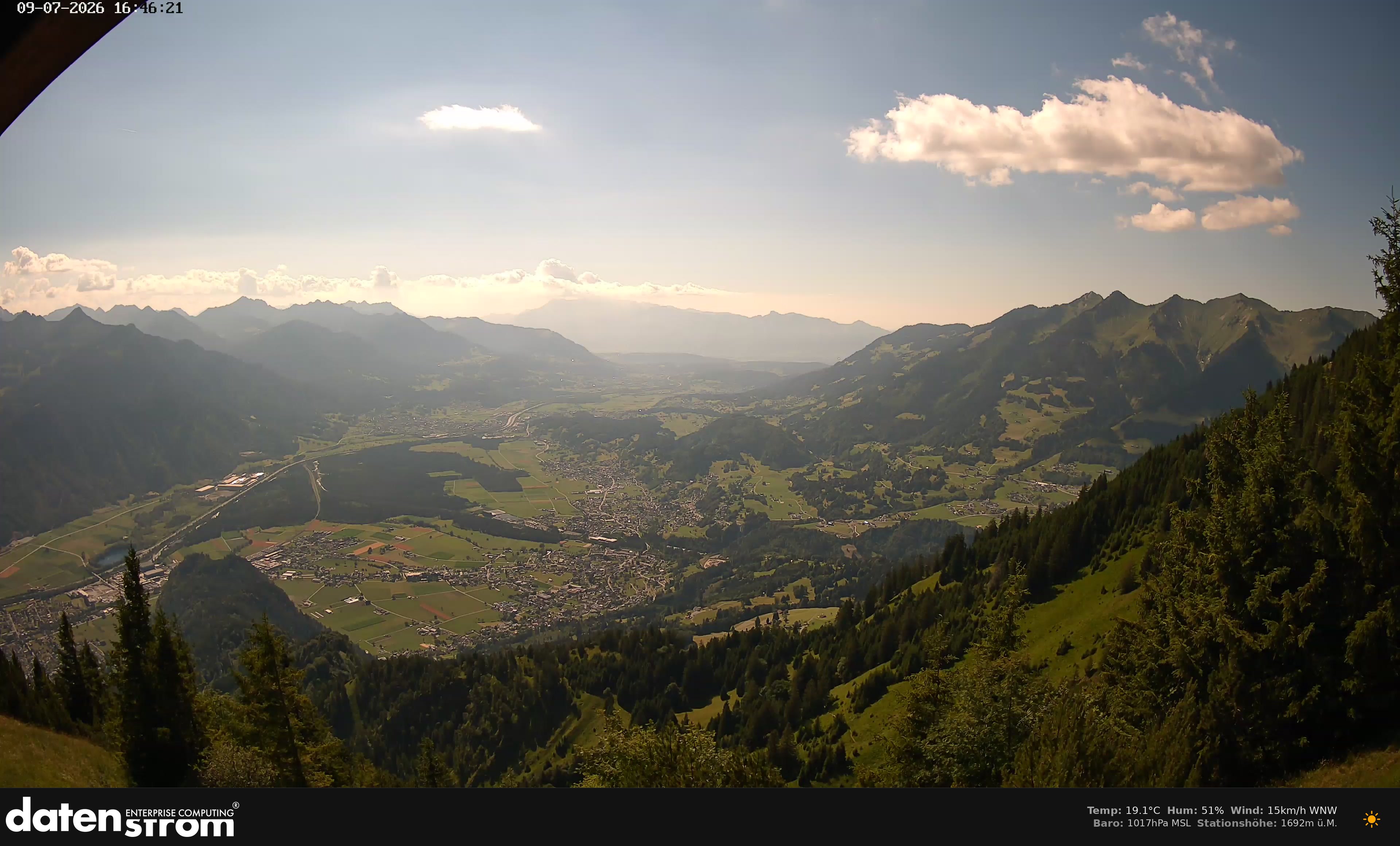 Bludenz - Walgau