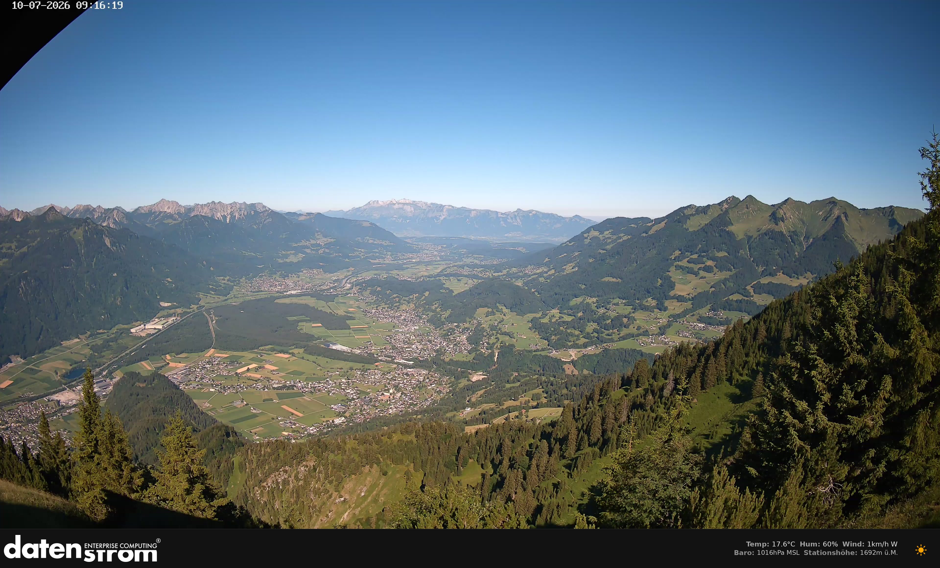 Bludenz - Walgau