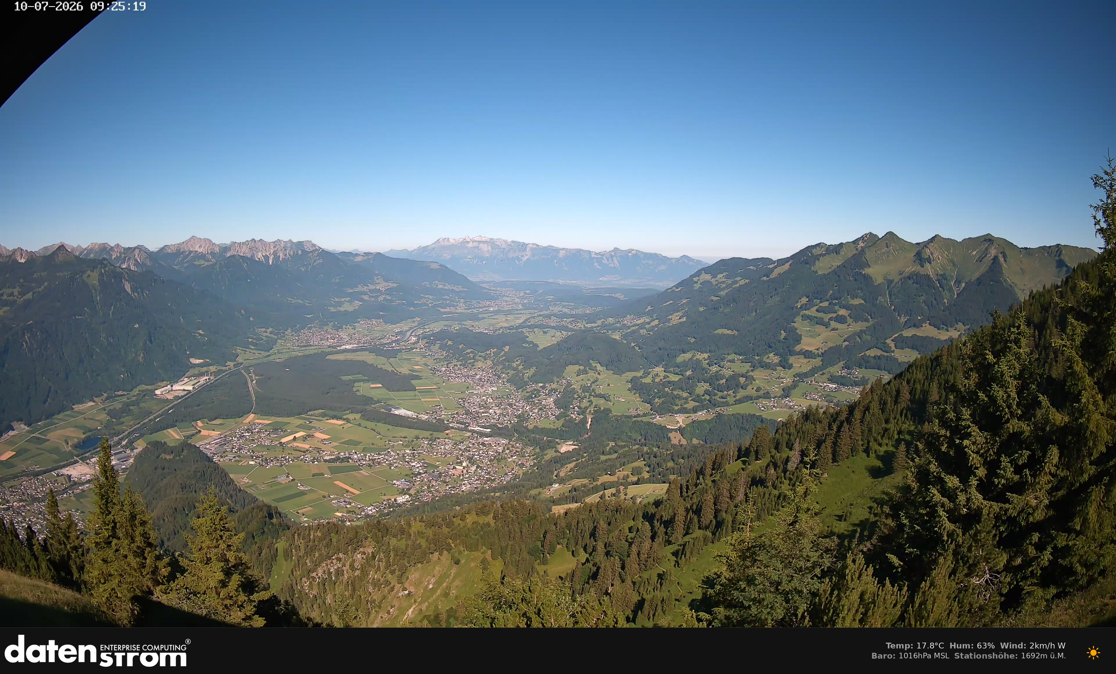 Bludenz - Walgau