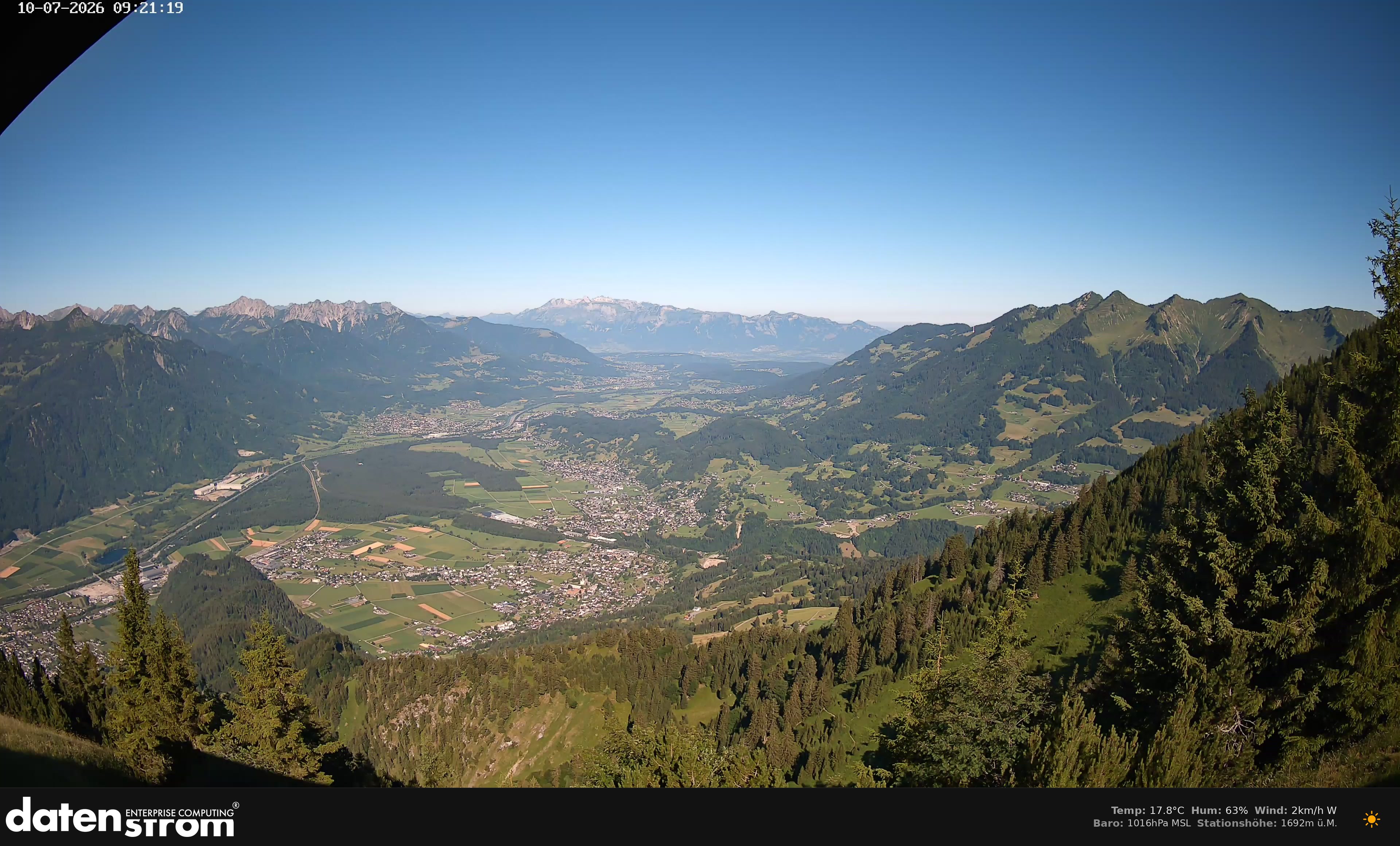 Bludenz - Walgau