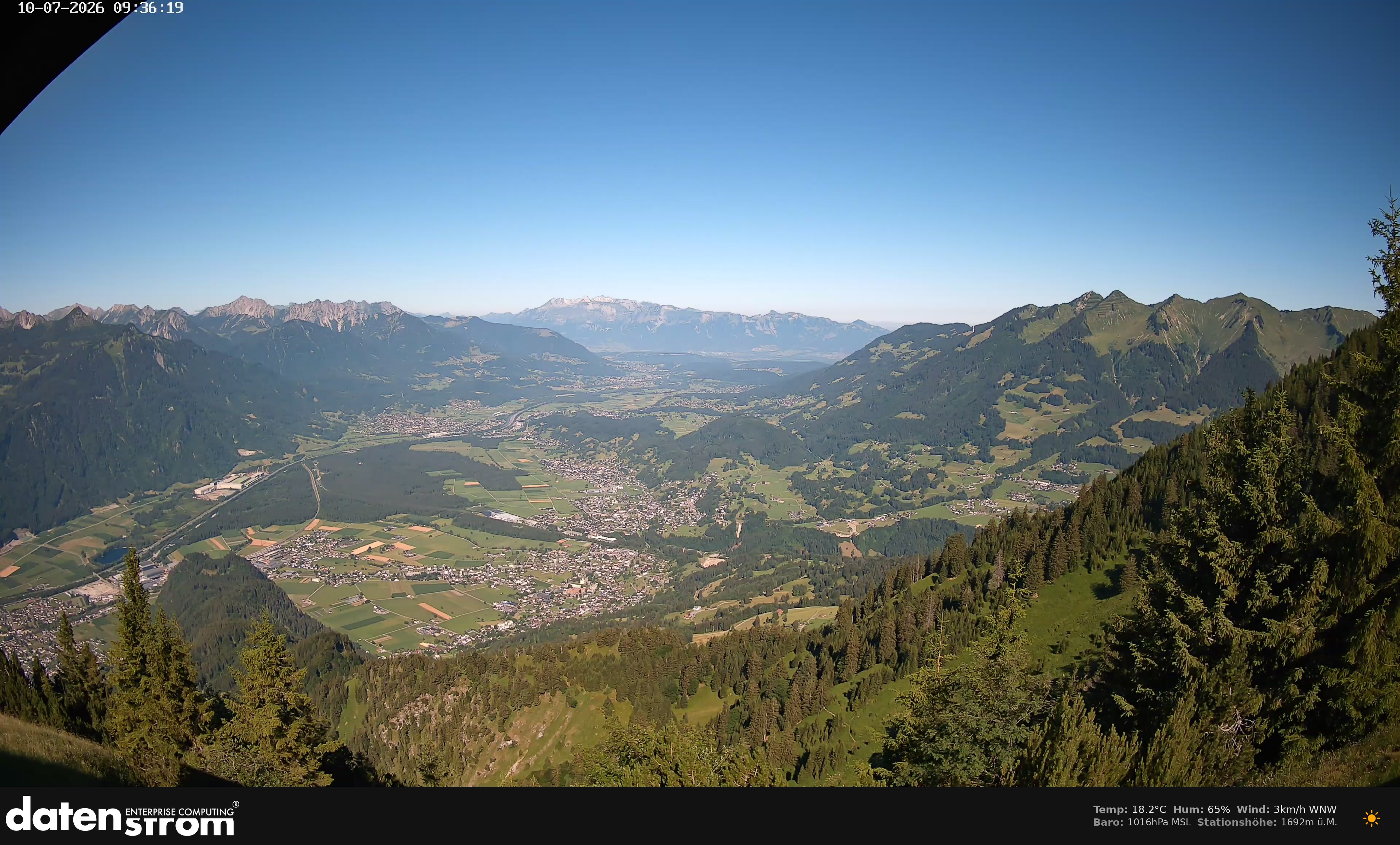 Bludenz - Walgau