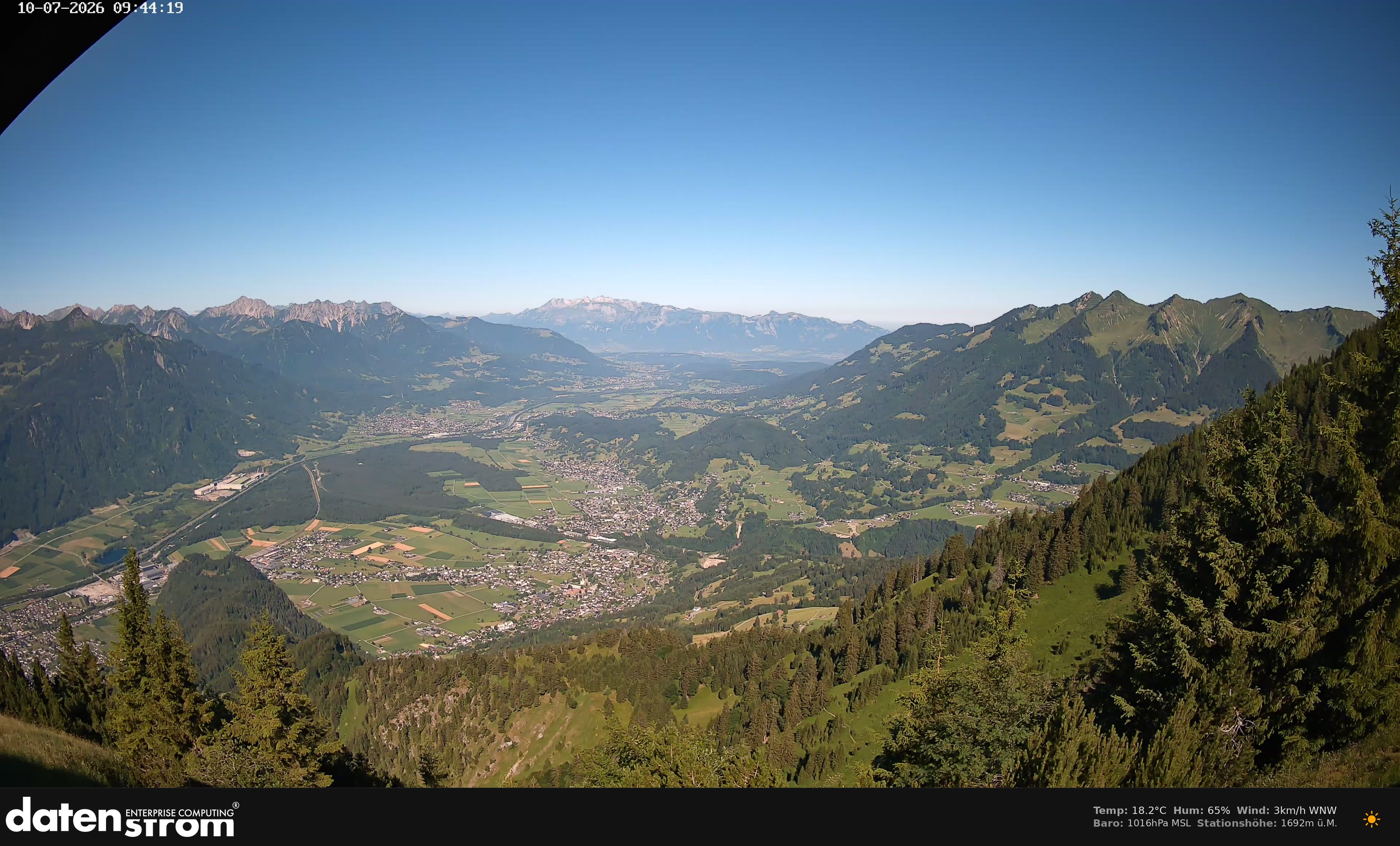 Bludenz - Walgau