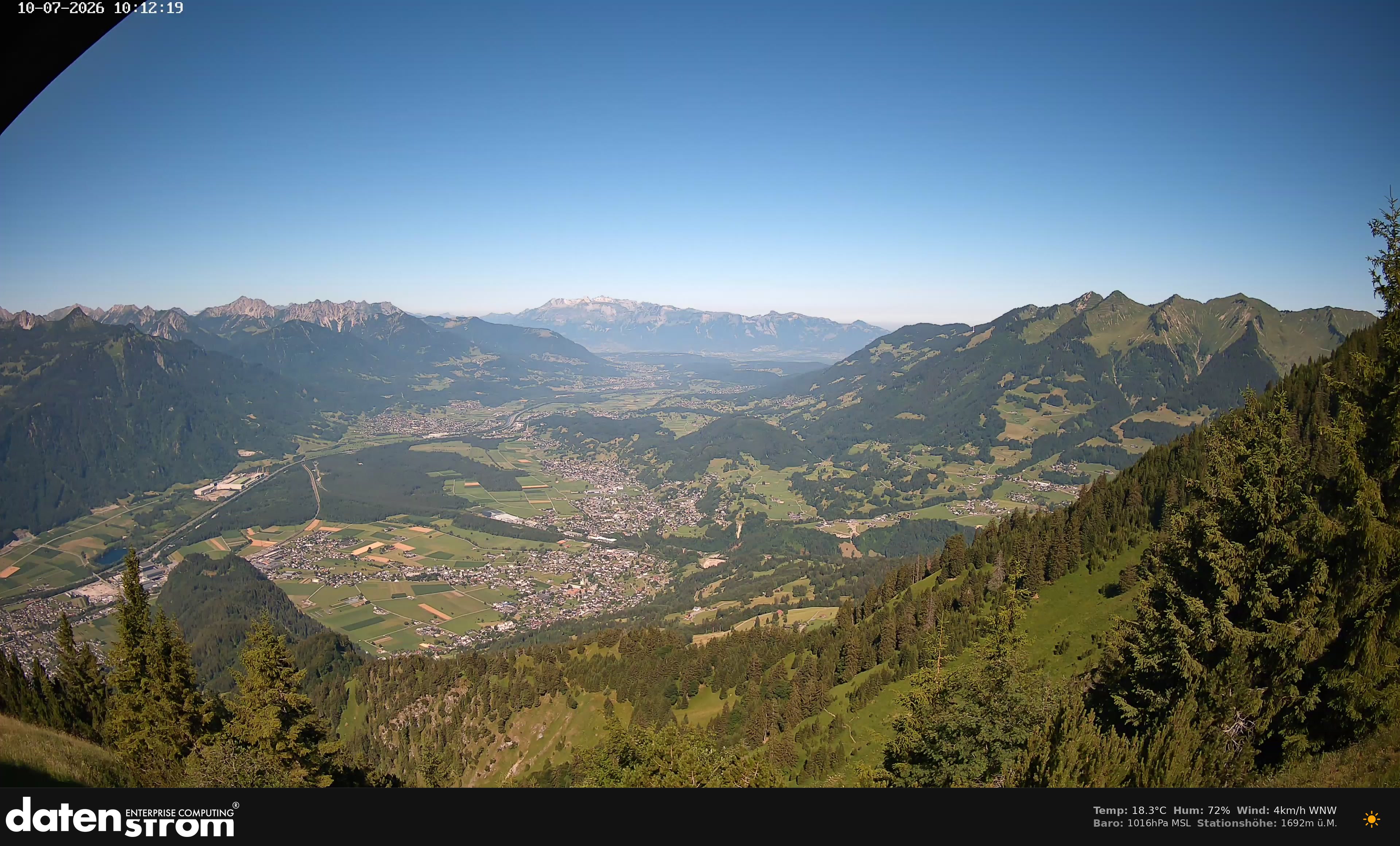 Bludenz - Walgau