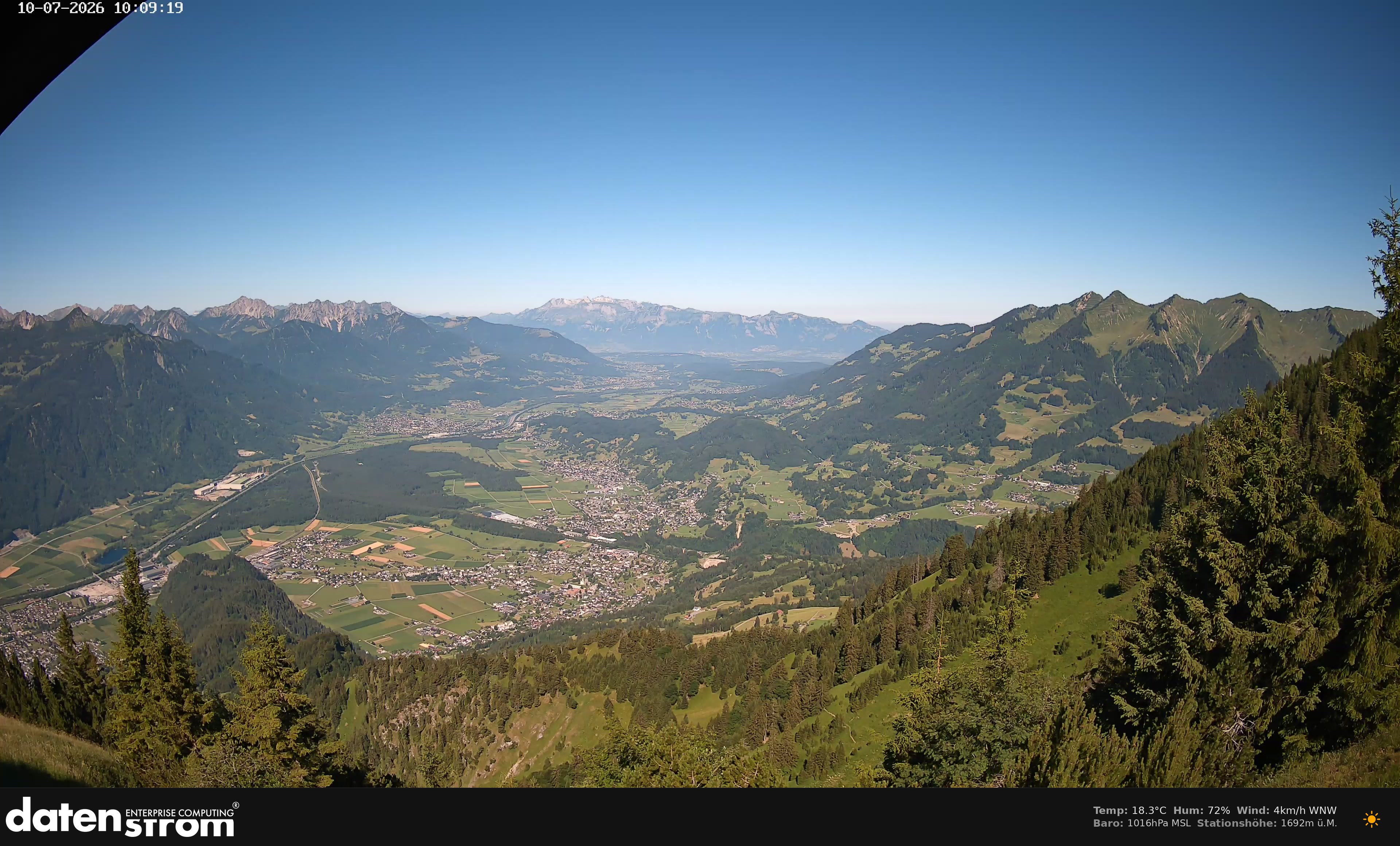 Bludenz - Walgau