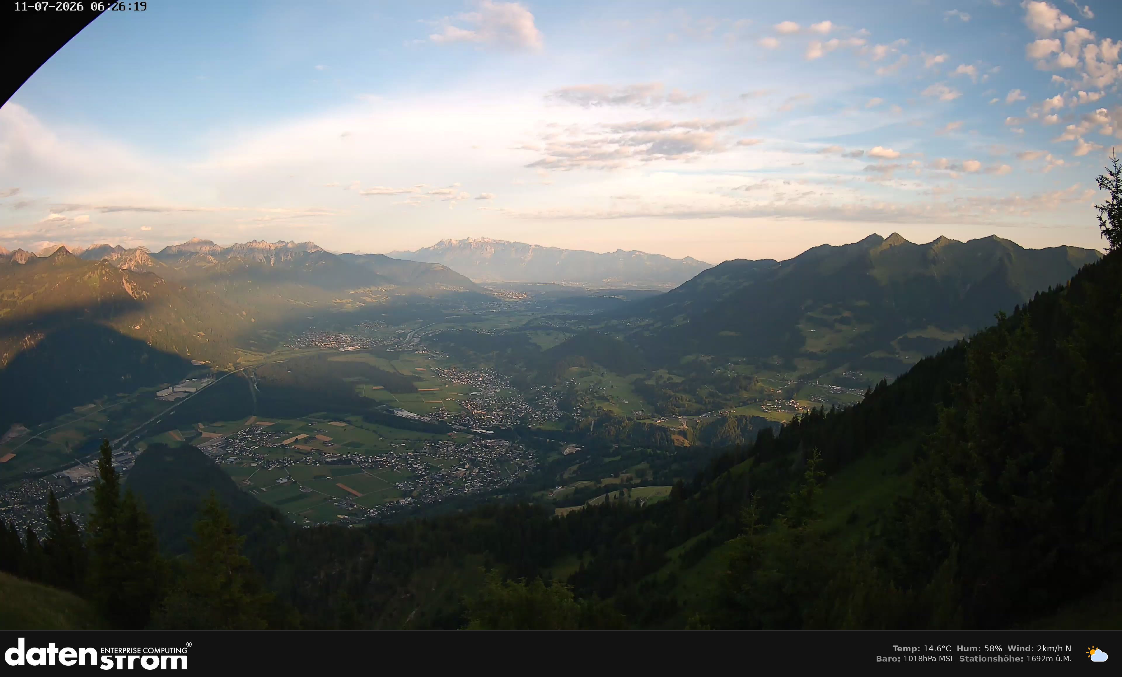 Bludenz - Walgau