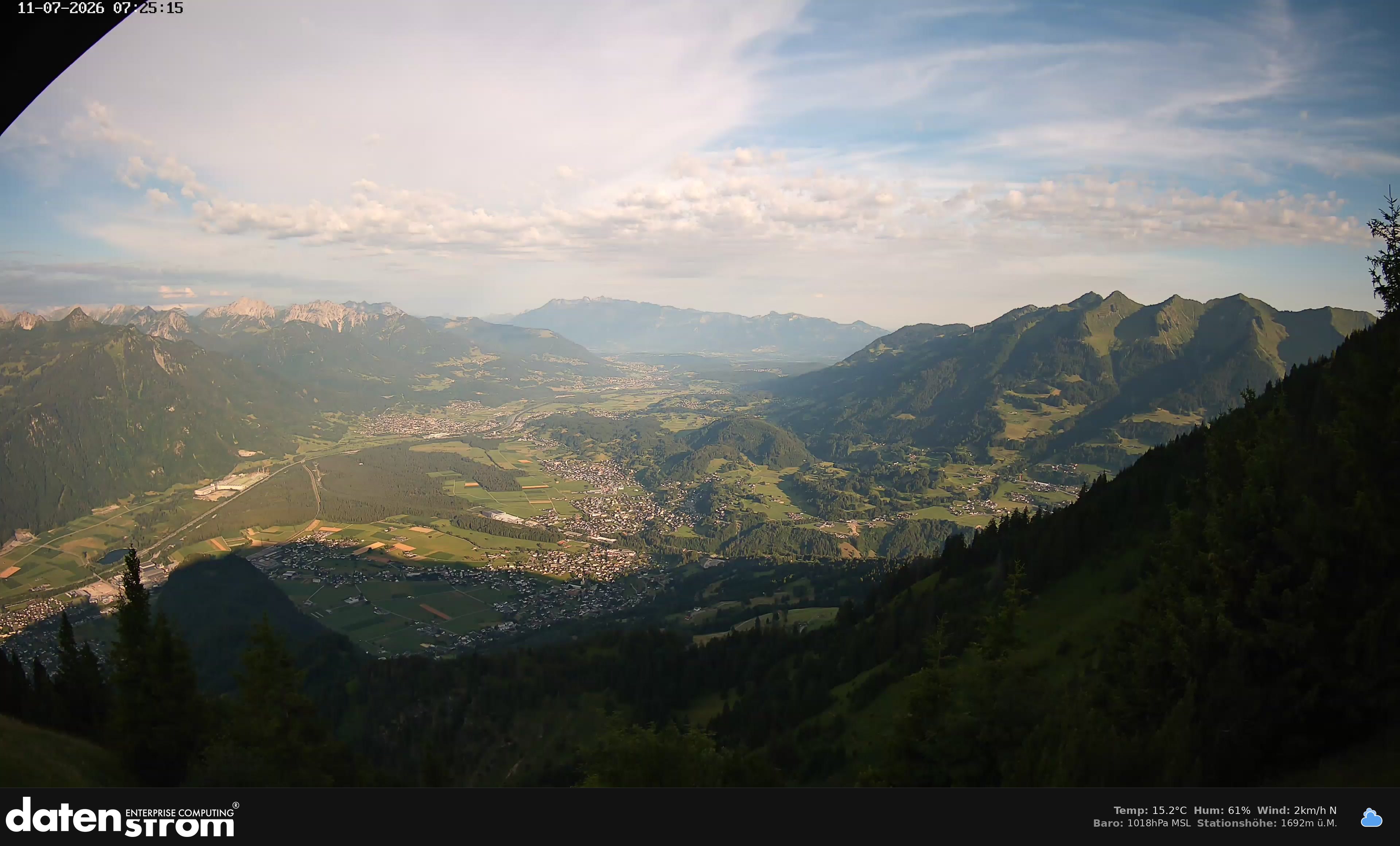 Bludenz - Walgau