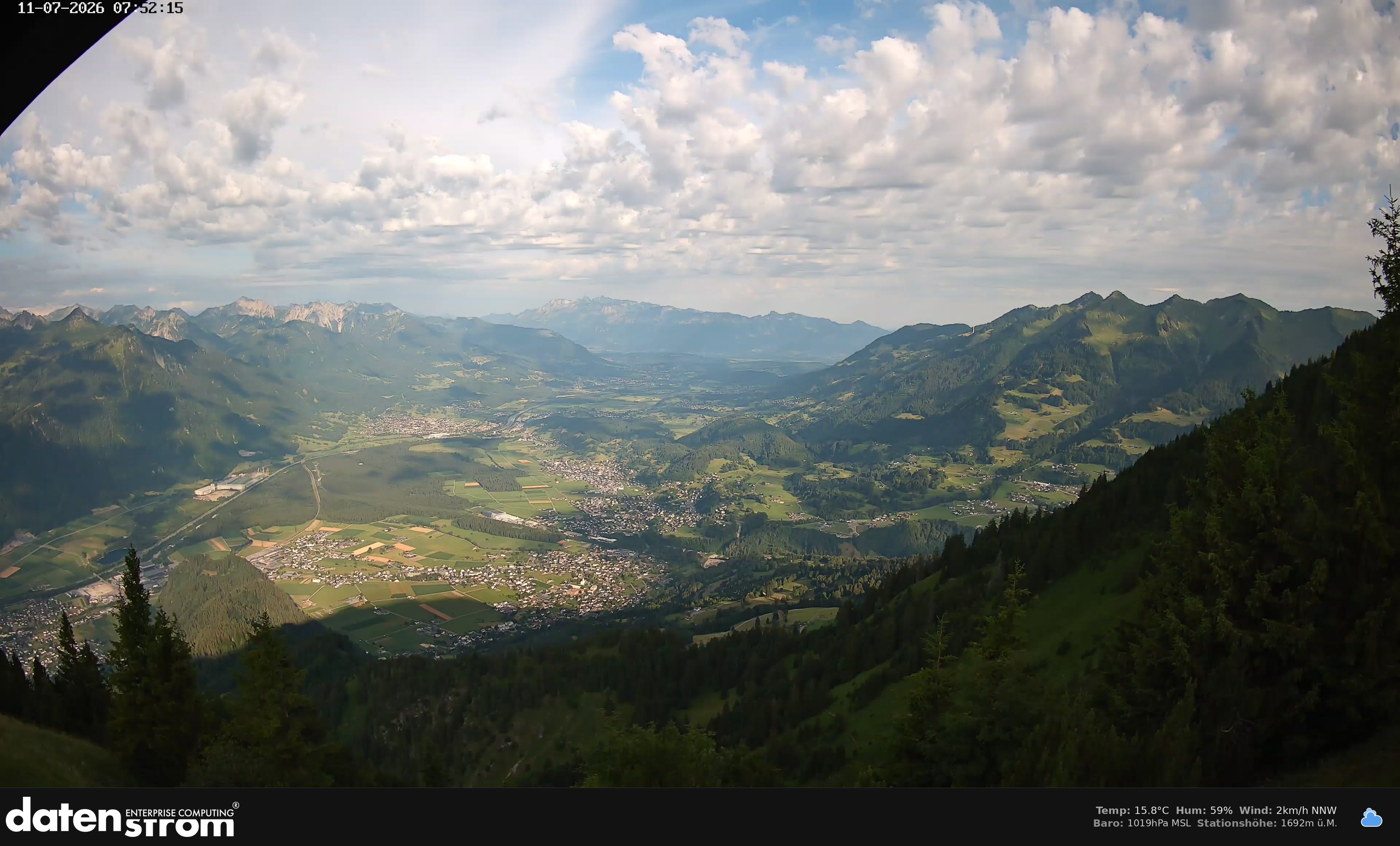 Bludenz - Walgau