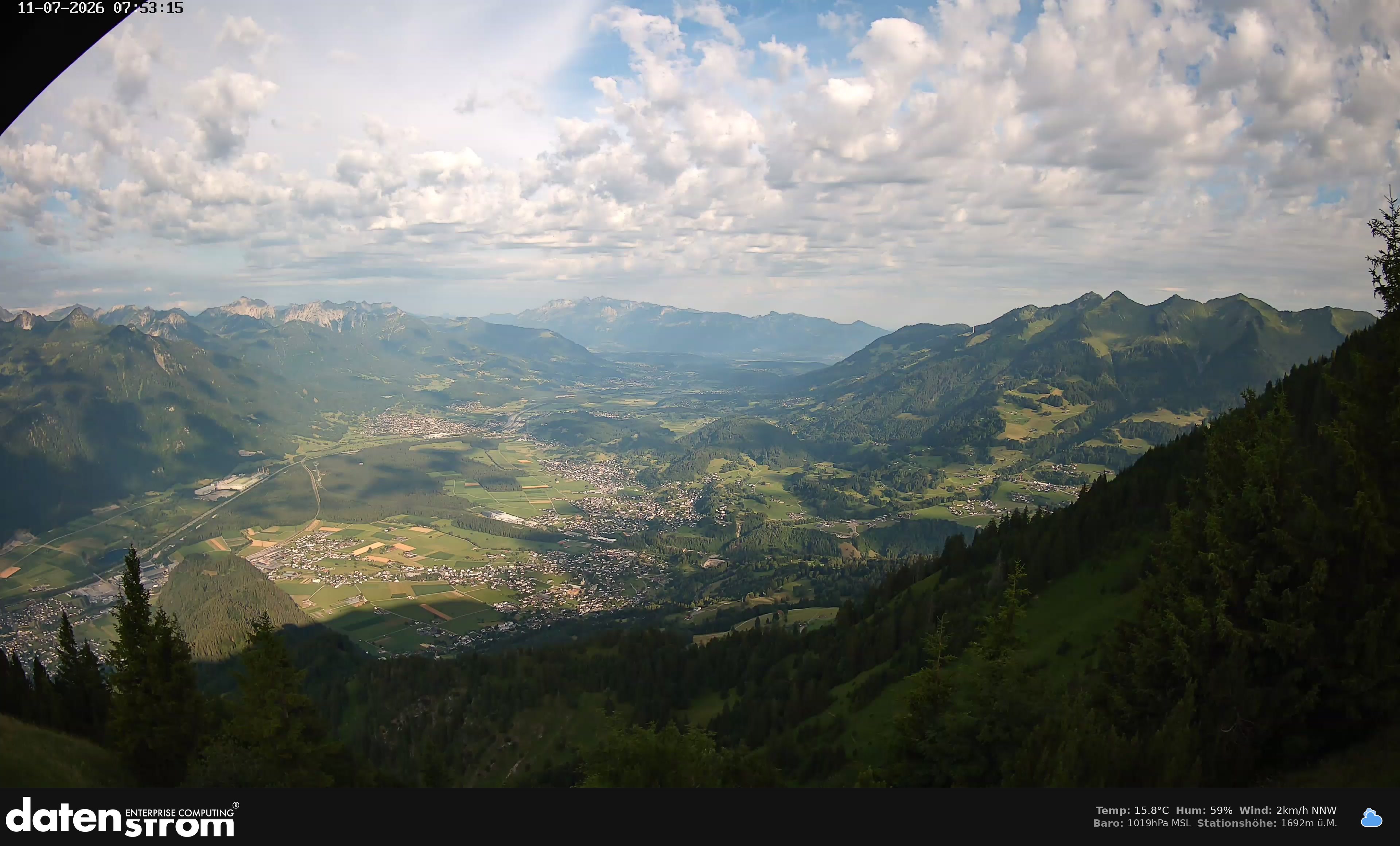 Bludenz - Walgau