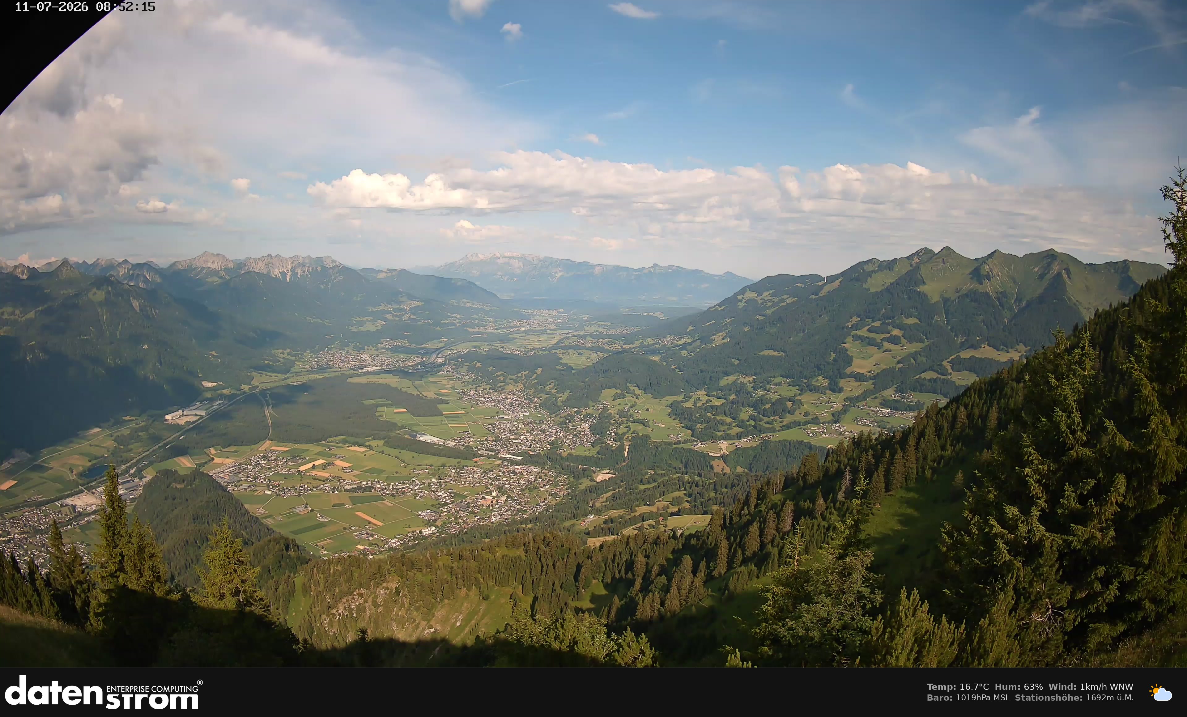 Bludenz - Walgau