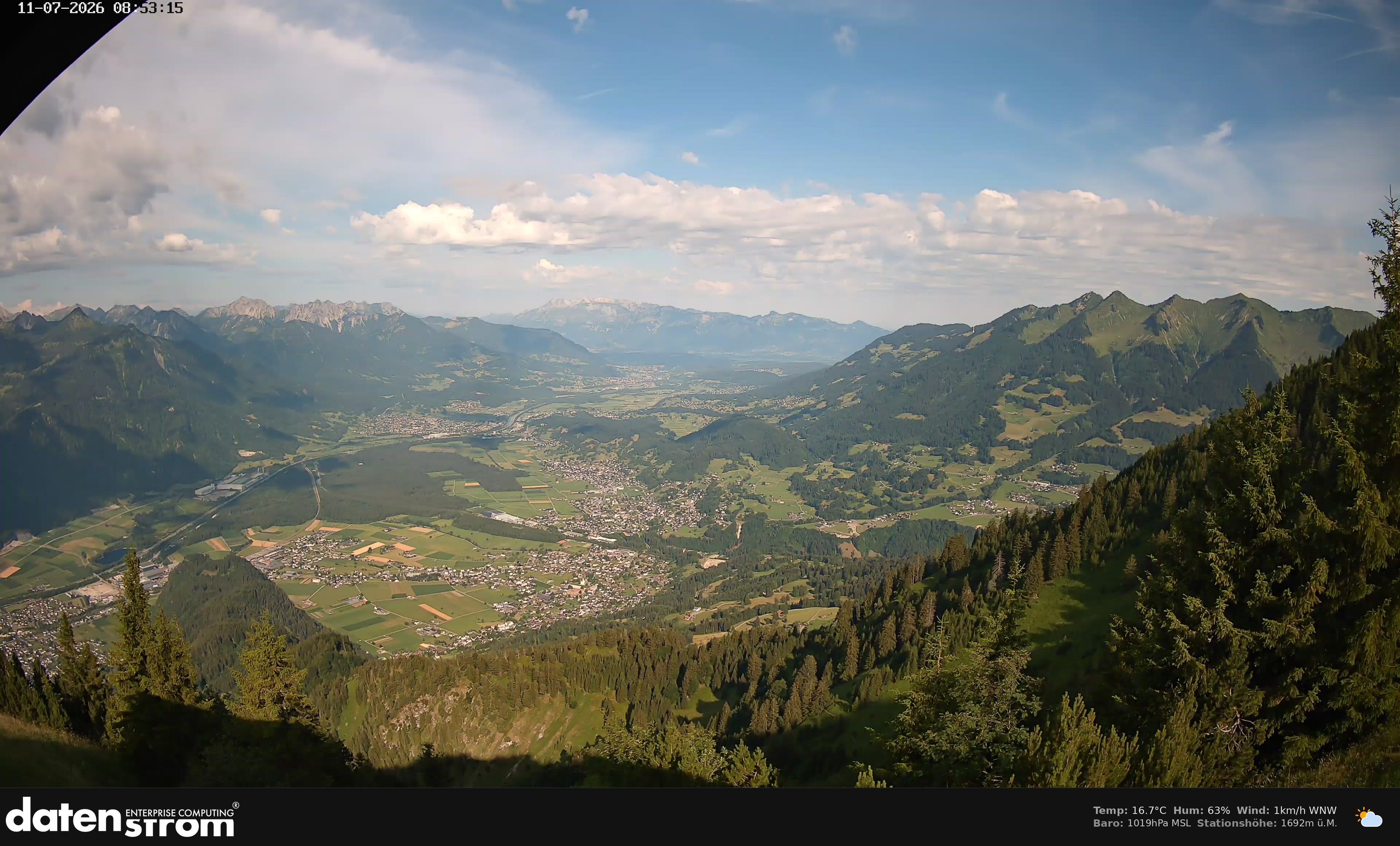 Bludenz - Walgau