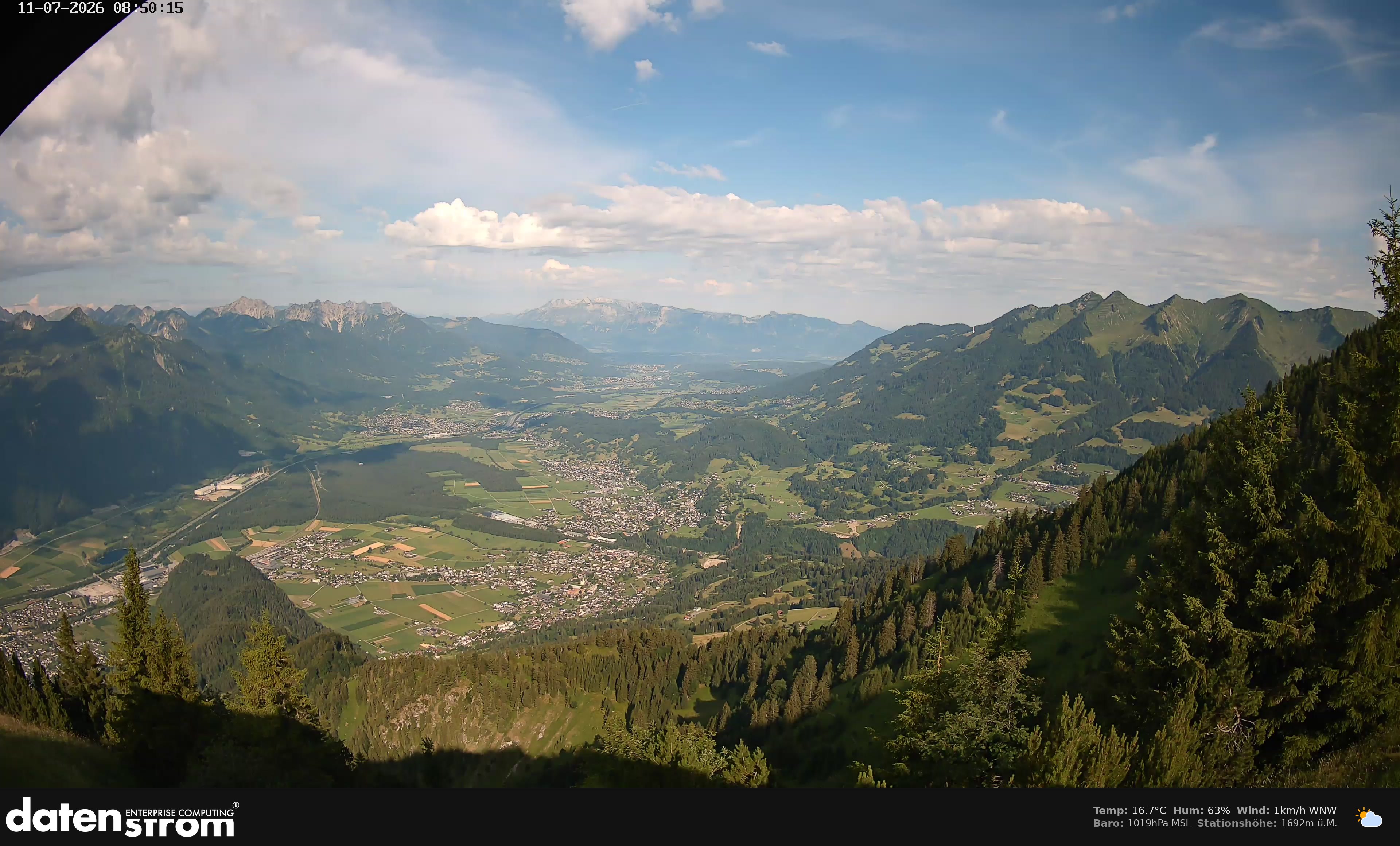 Bludenz - Walgau