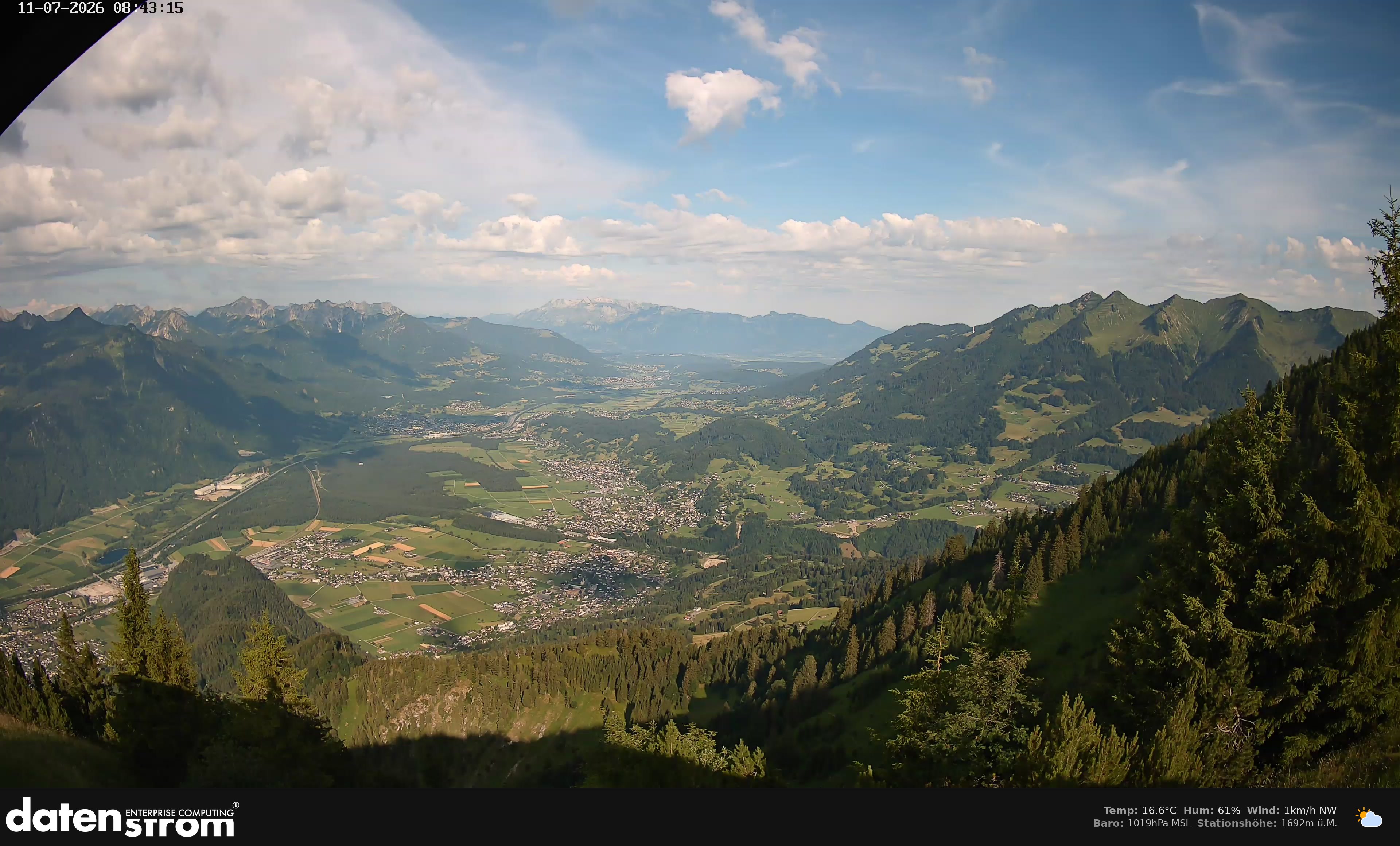 Bludenz - Walgau