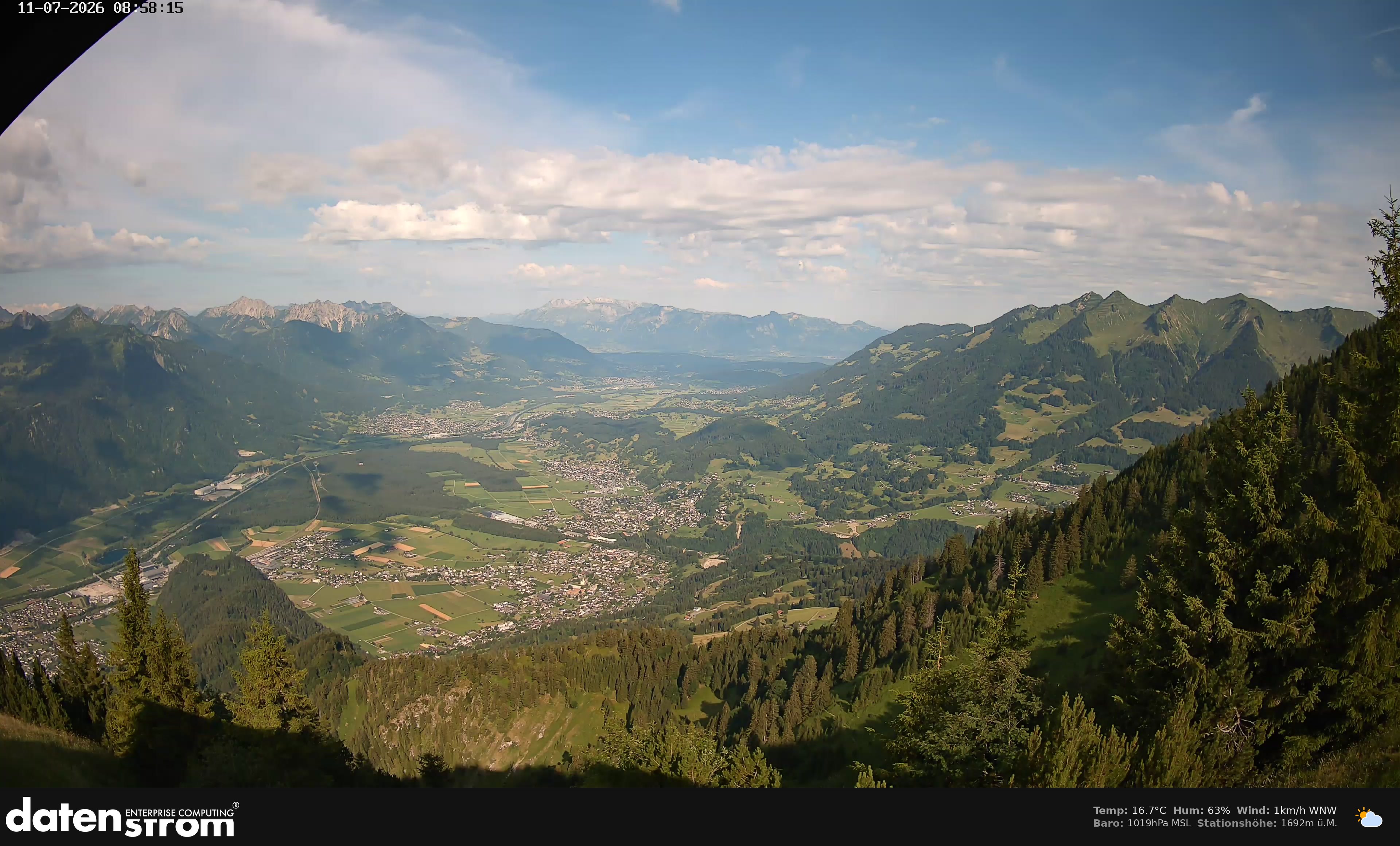 Bludenz - Walgau