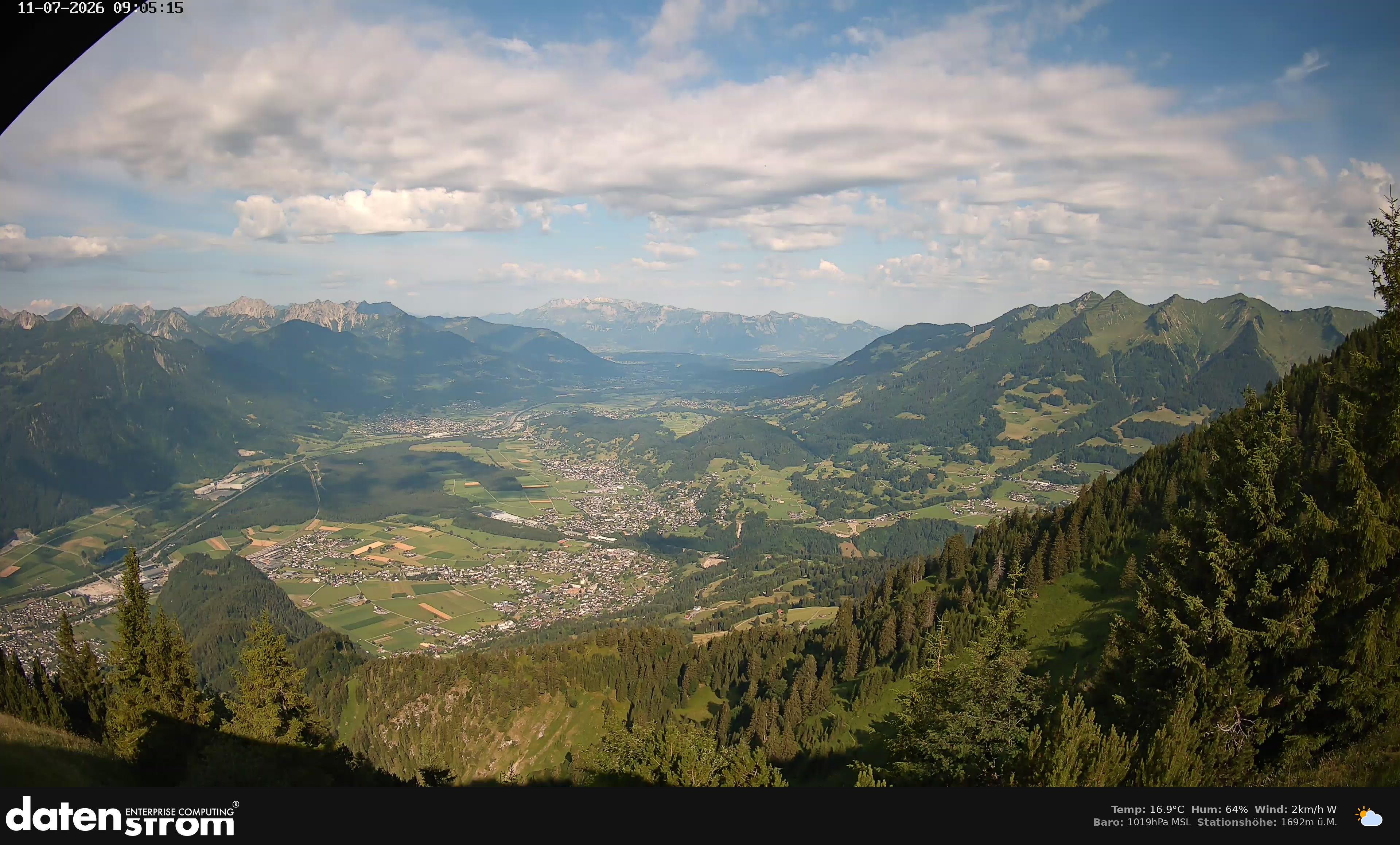 Bludenz - Walgau
