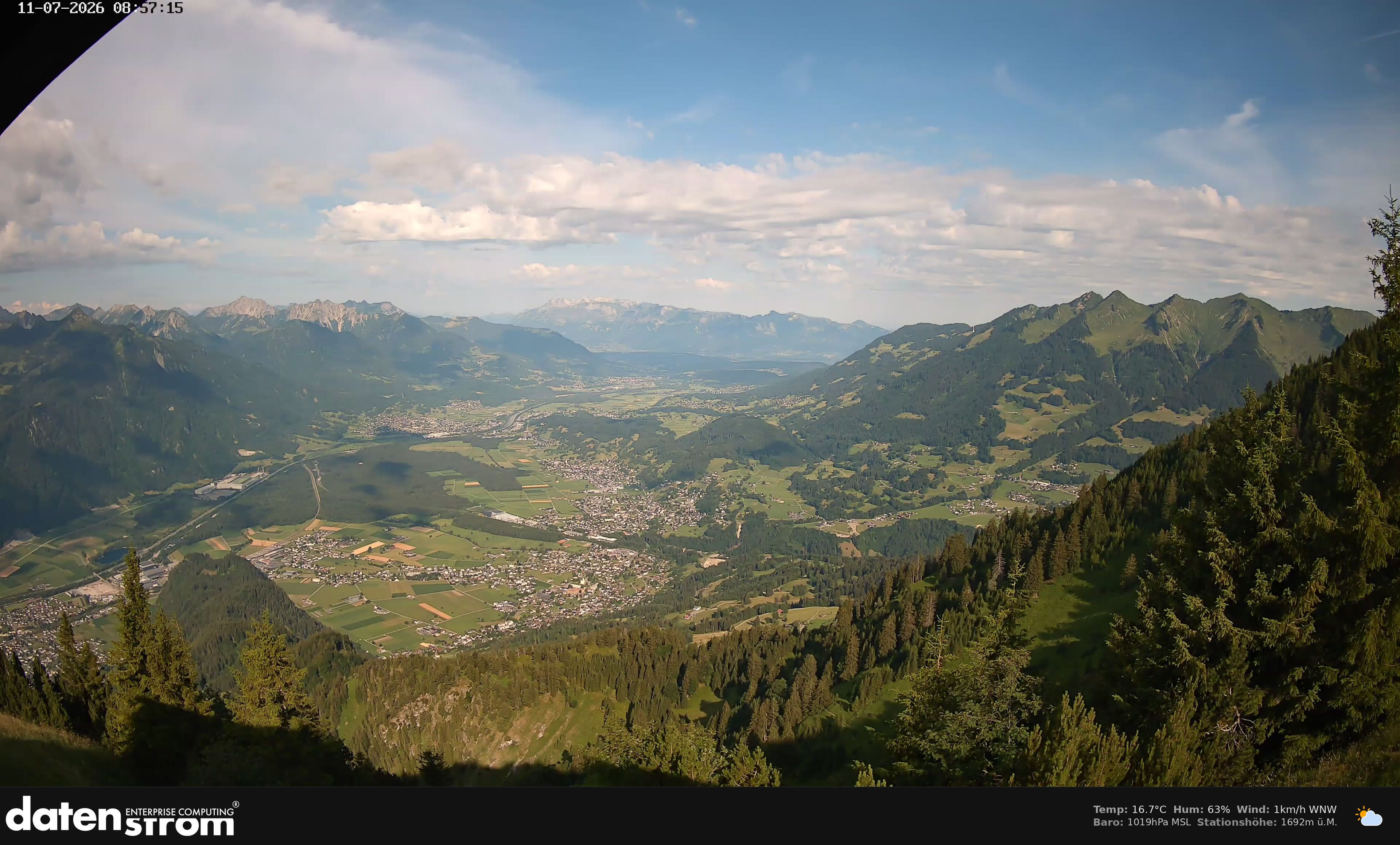 Bludenz - Walgau
