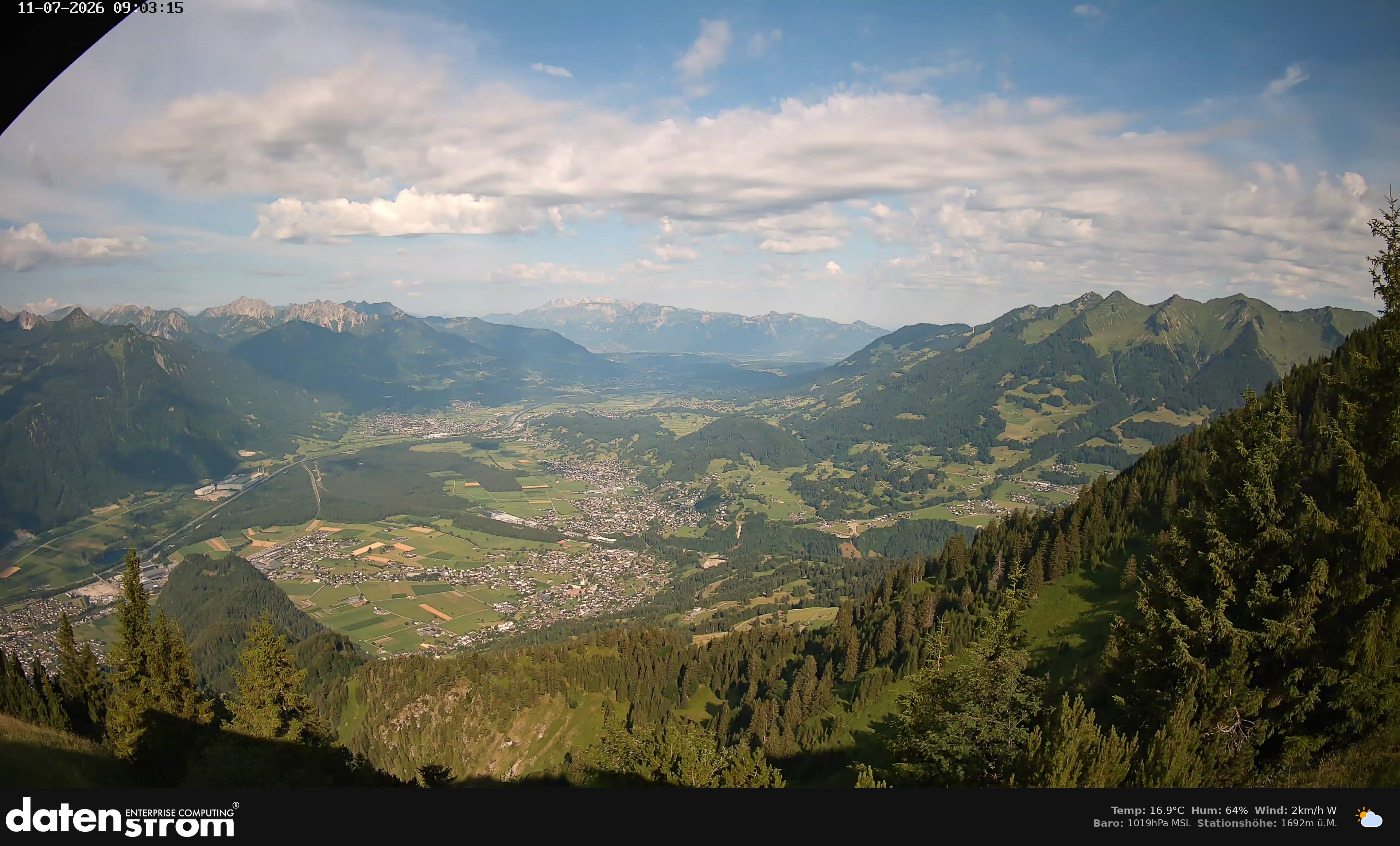 Bludenz - Walgau
