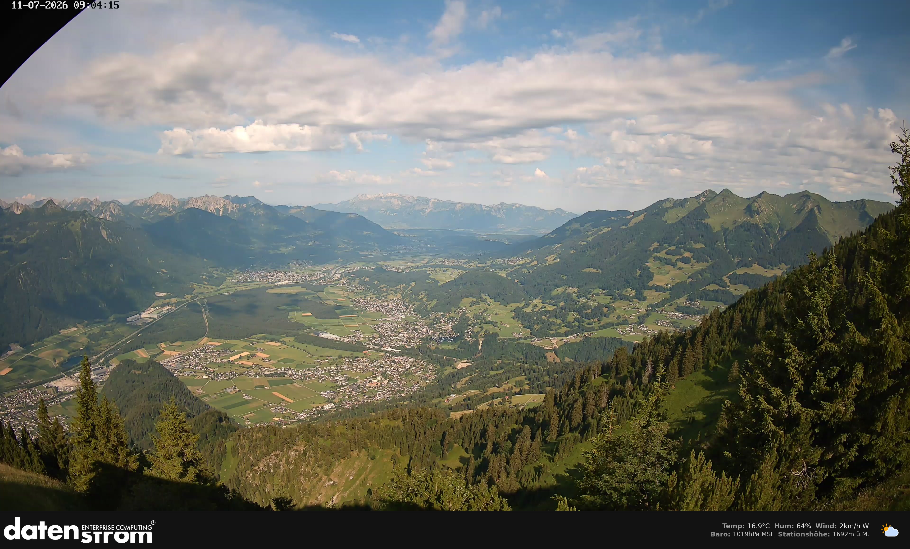 Bludenz - Walgau