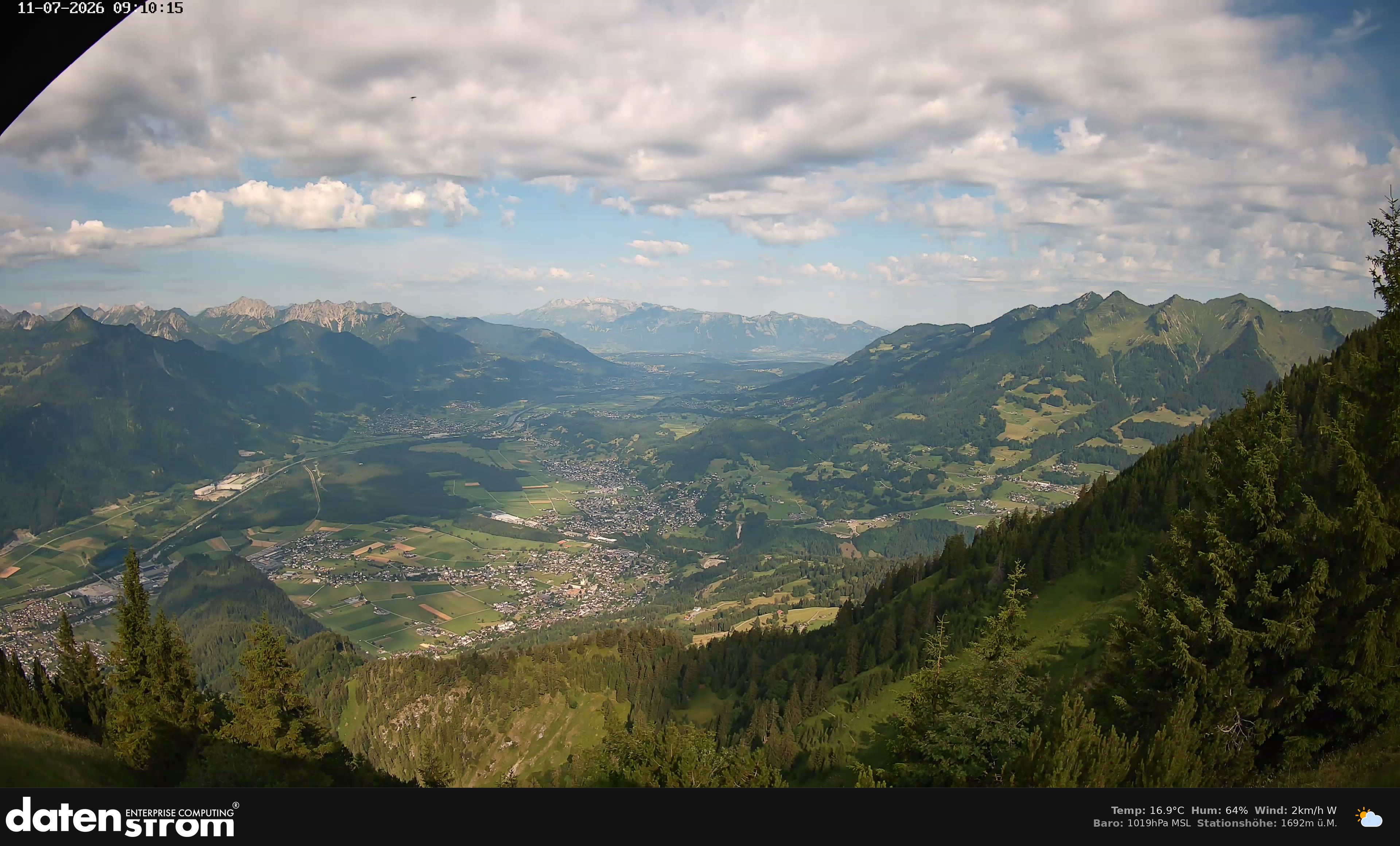 Bludenz - Walgau