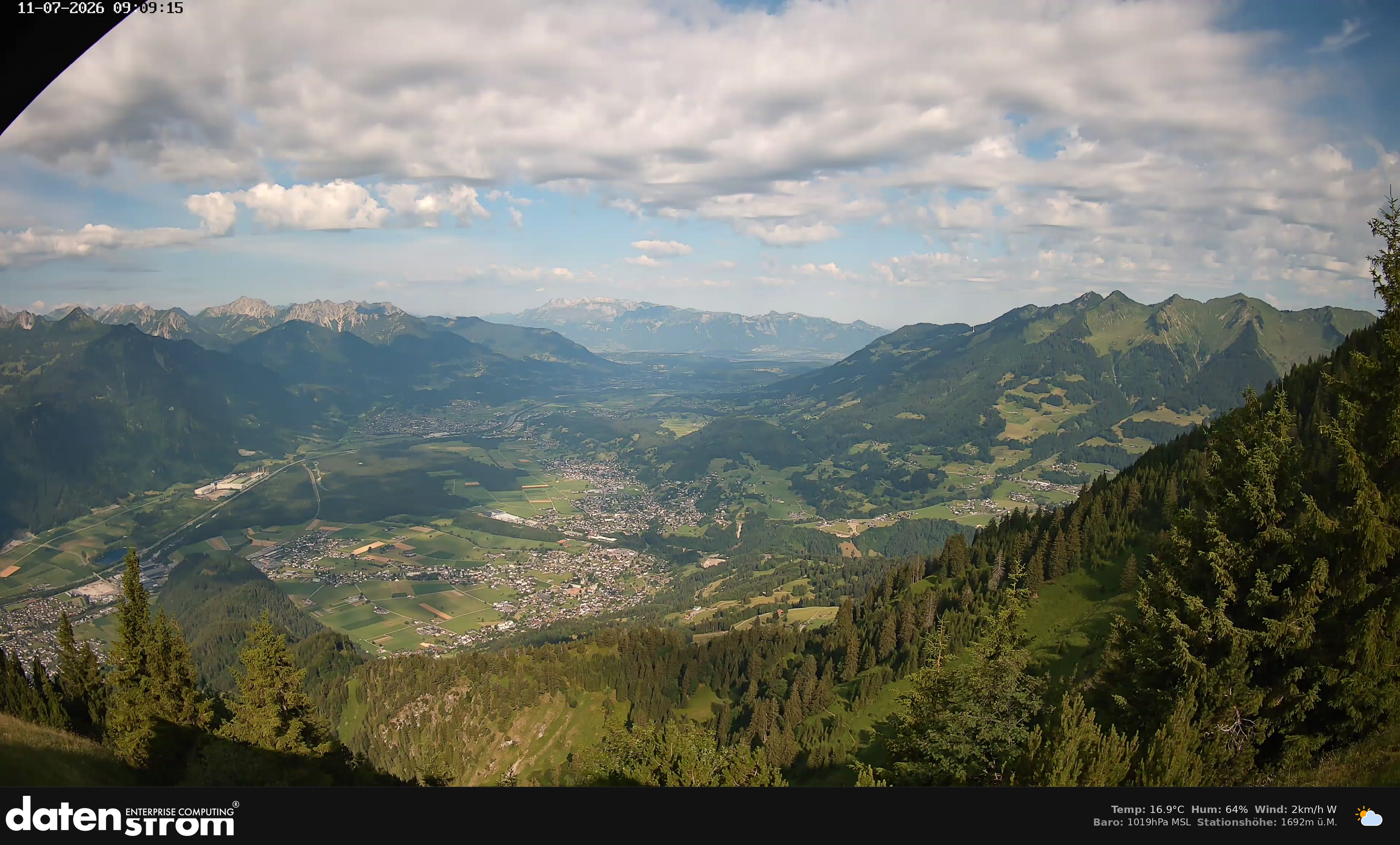 Bludenz - Walgau