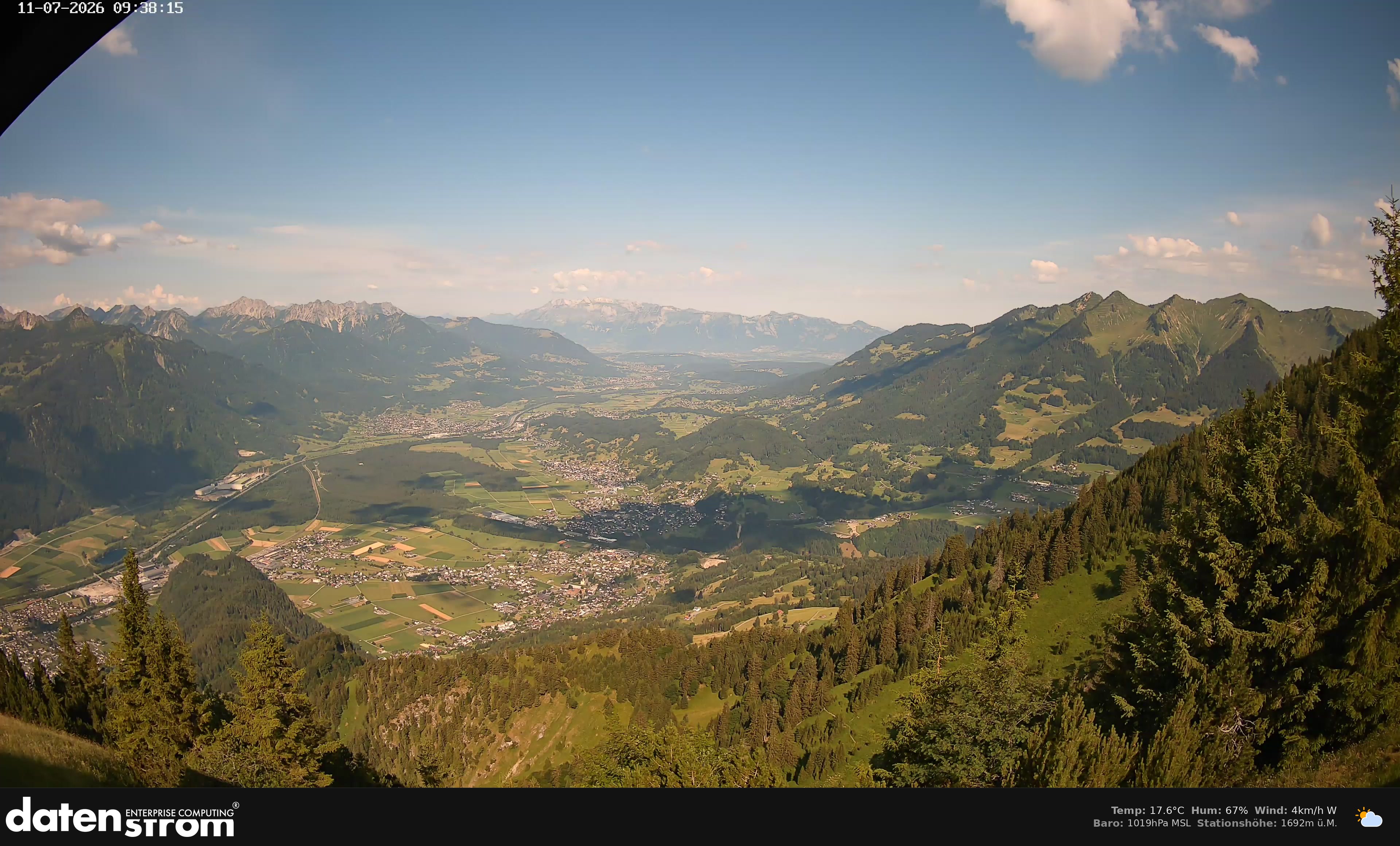 Bludenz - Walgau