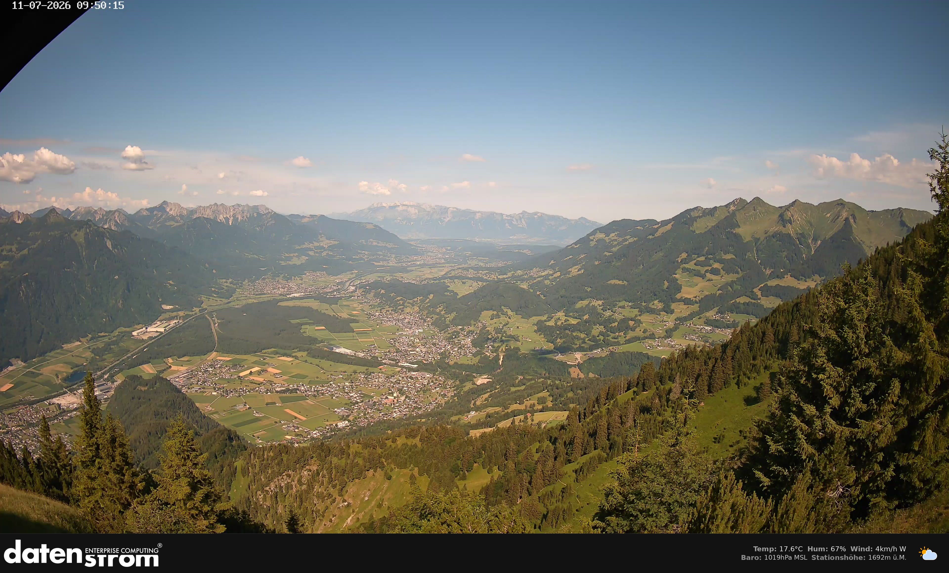 Bludenz - Walgau
