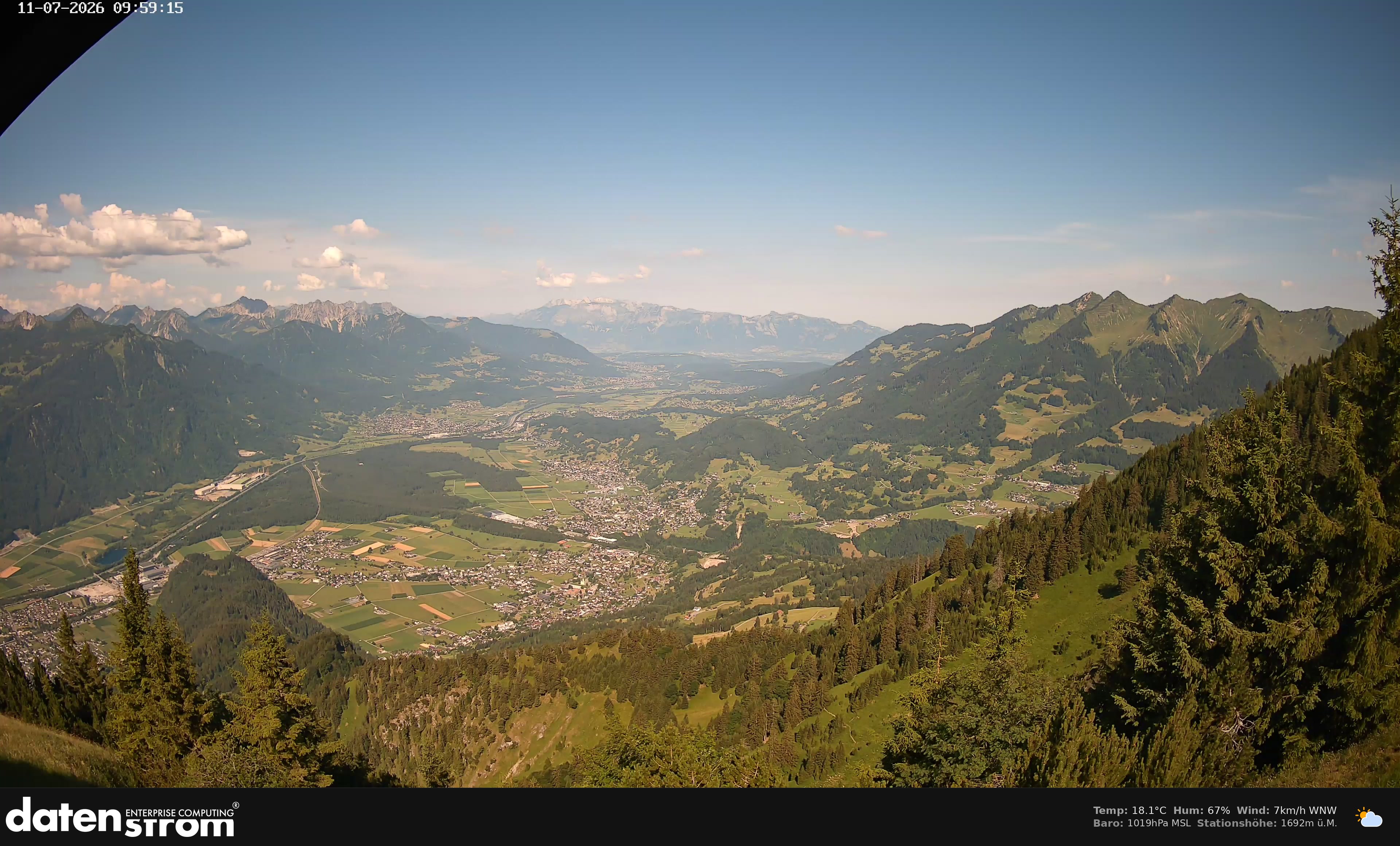 Bludenz - Walgau