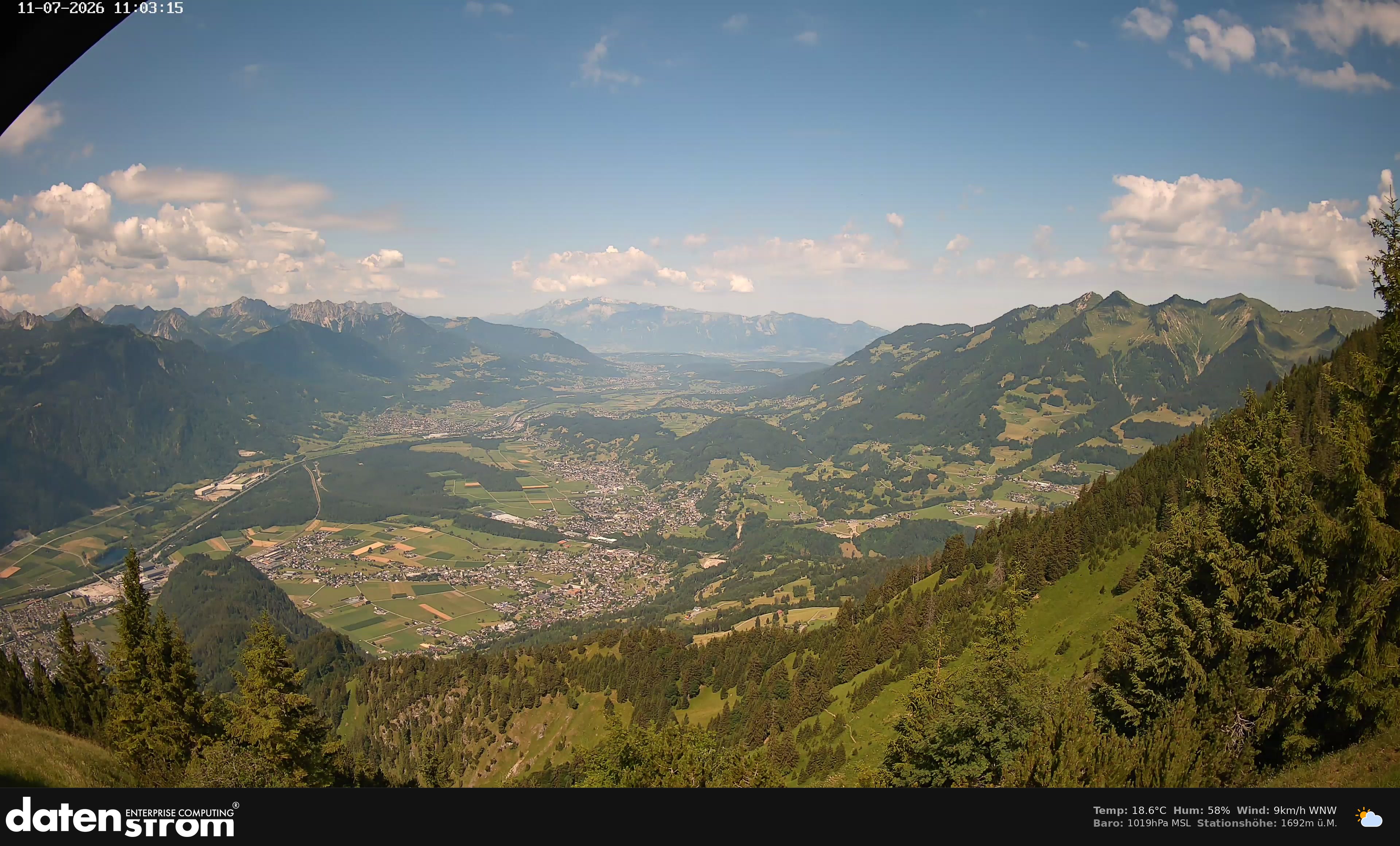 Bludenz - Walgau