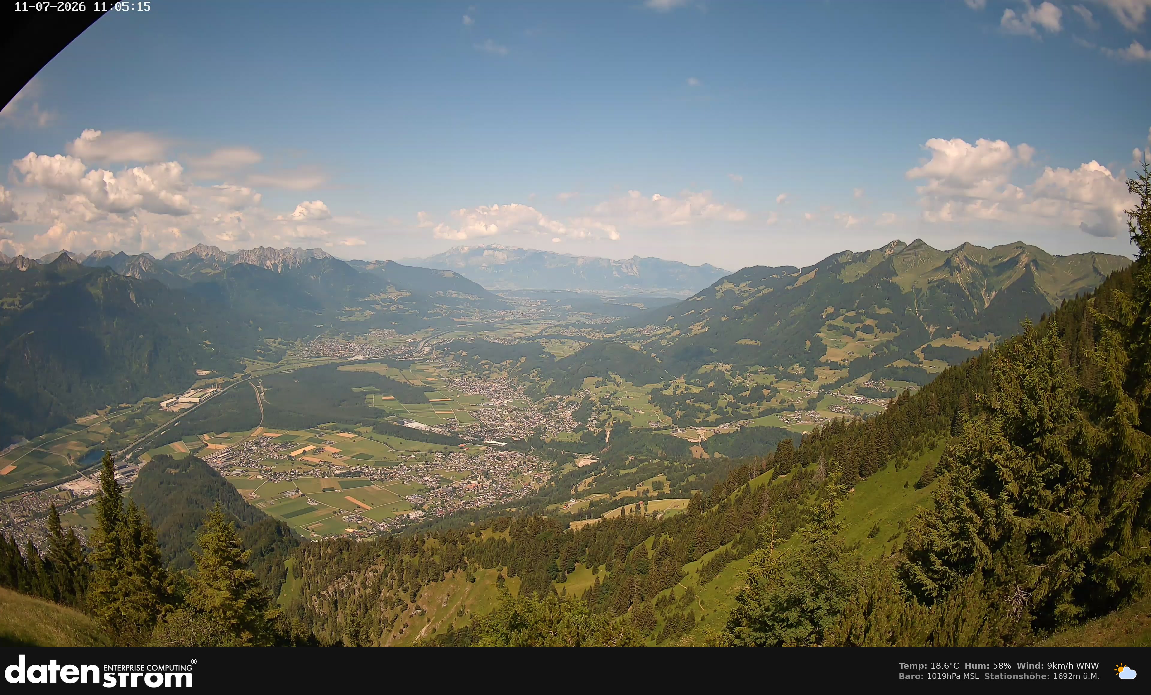 Bludenz - Walgau