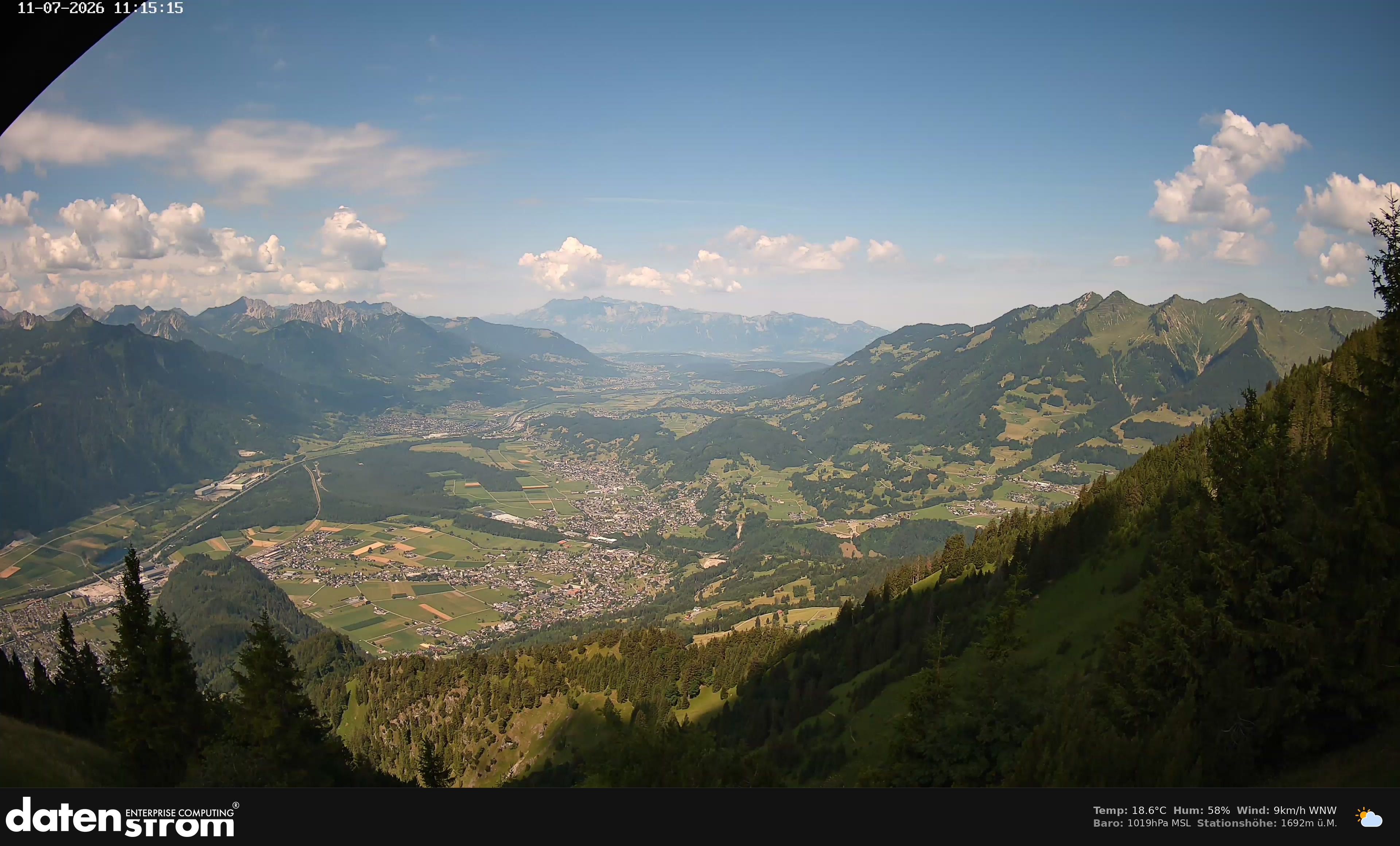 Bludenz - Walgau
