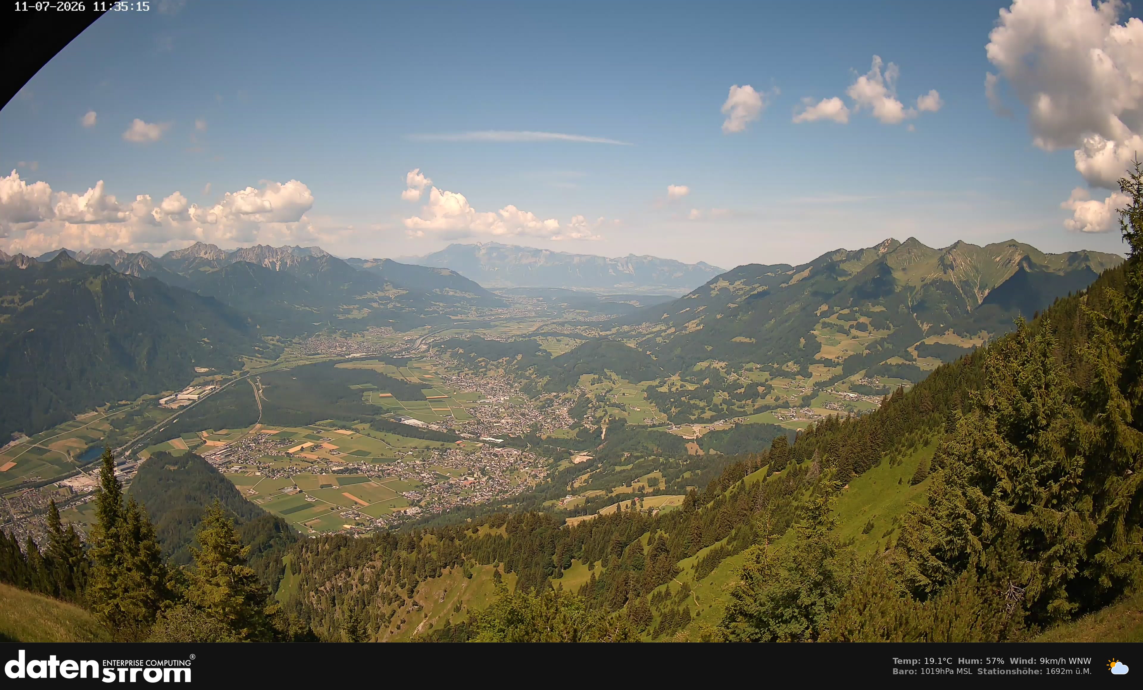 Bludenz - Walgau