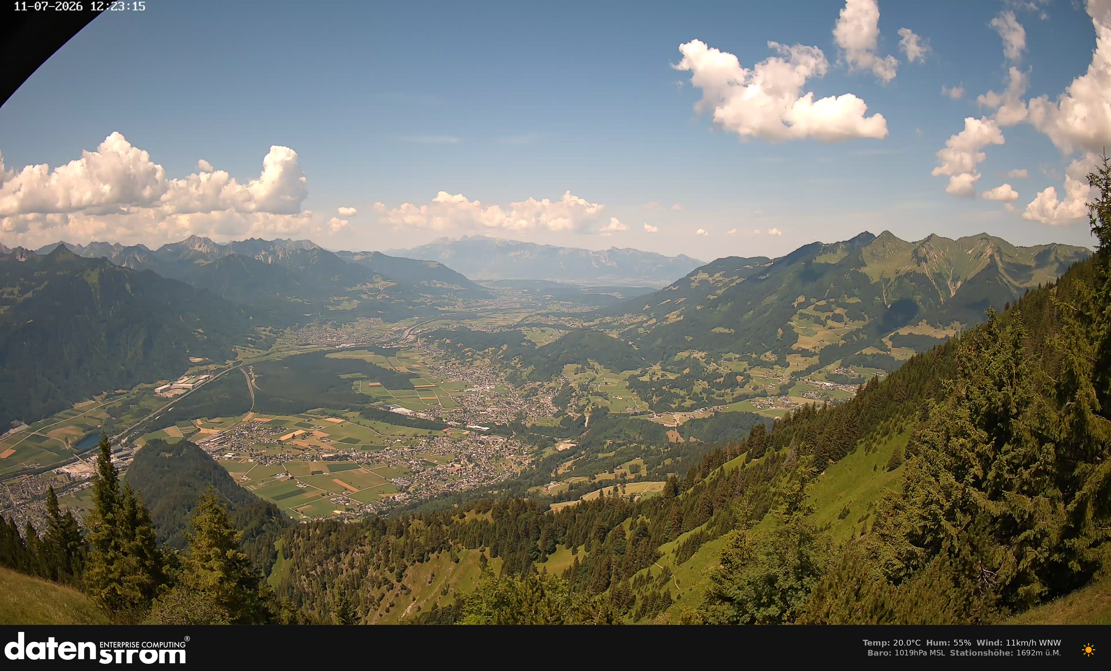 Bludenz - Walgau