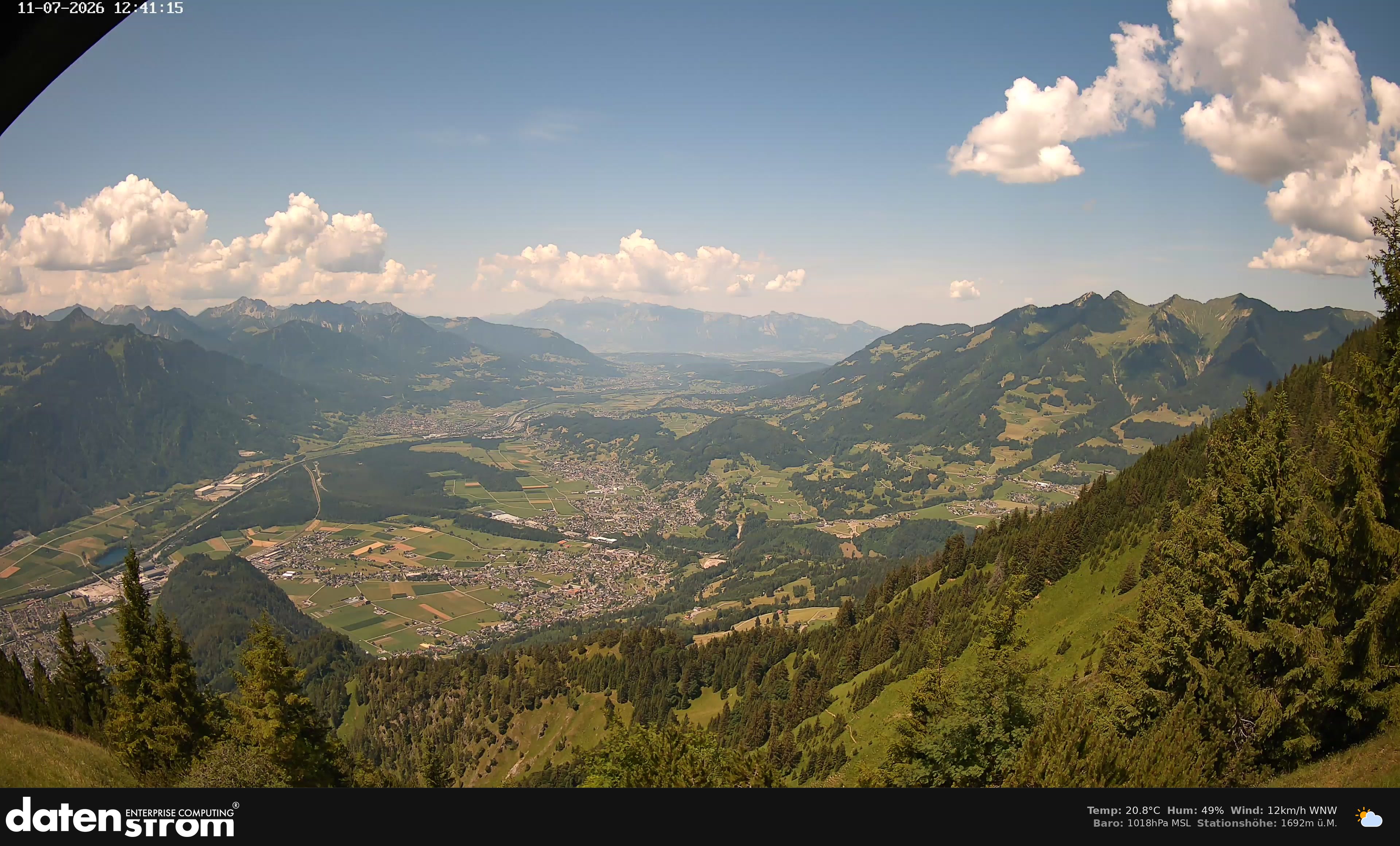 Bludenz - Walgau
