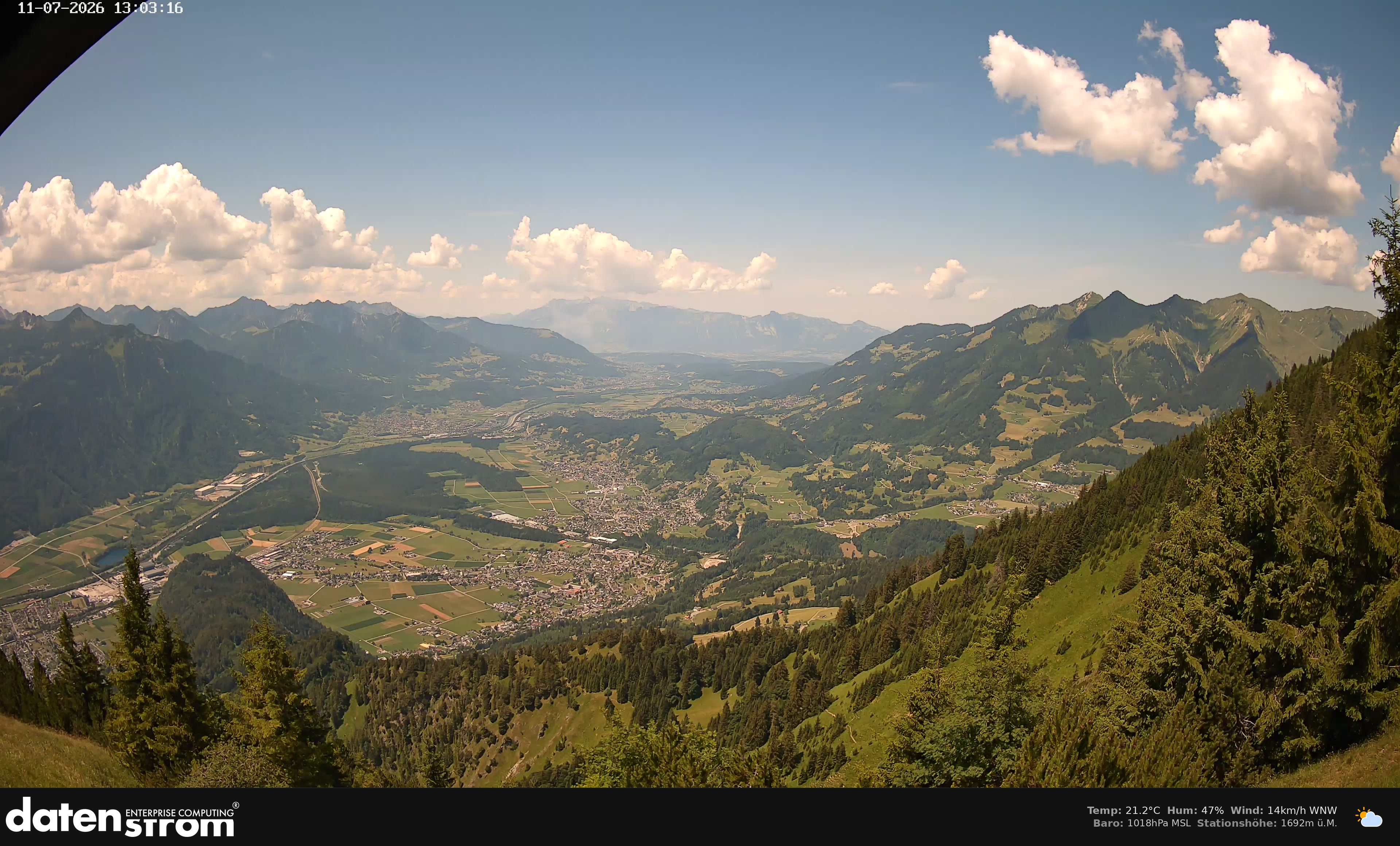 Bludenz - Walgau