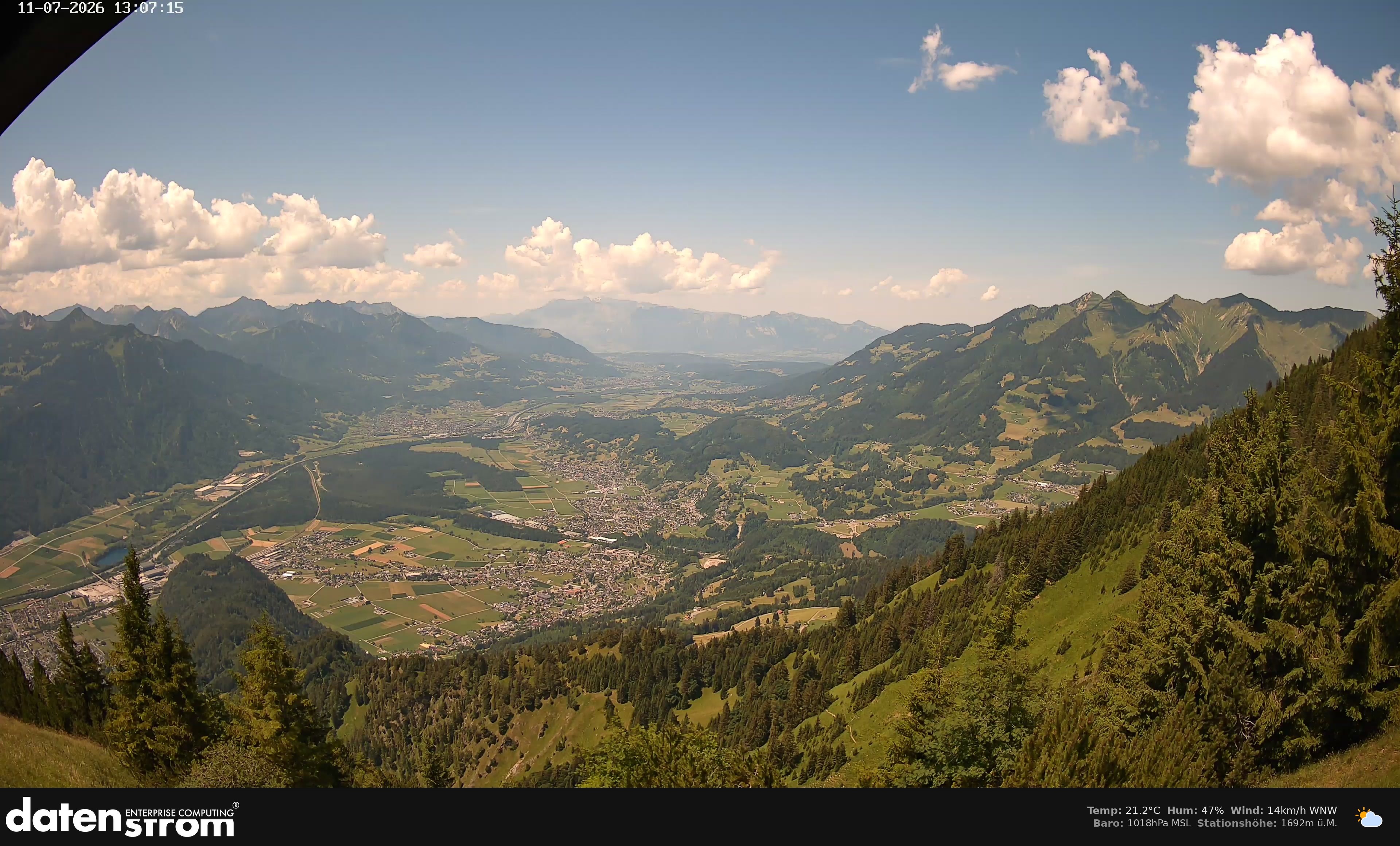 Bludenz - Walgau