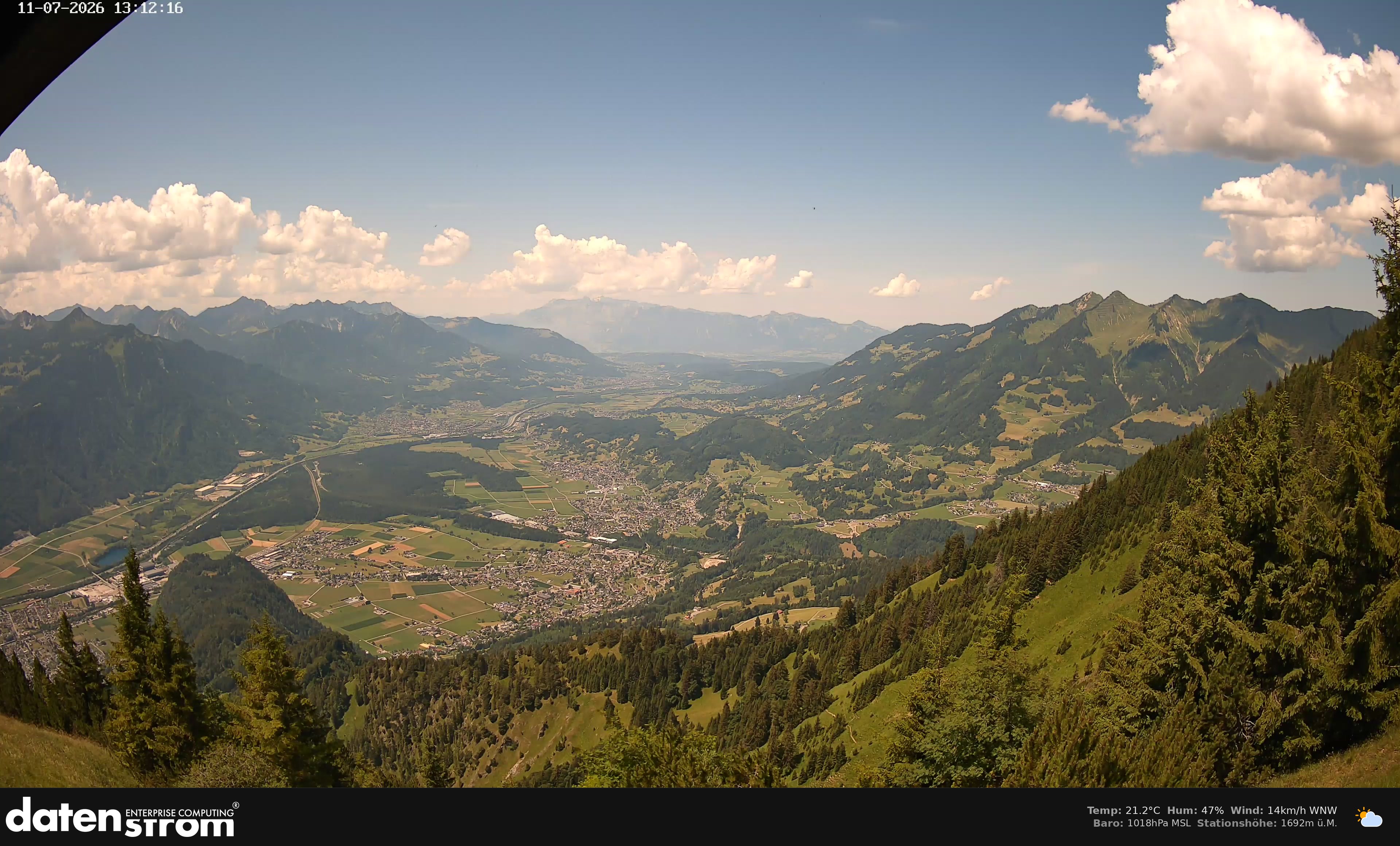 Bludenz - Walgau