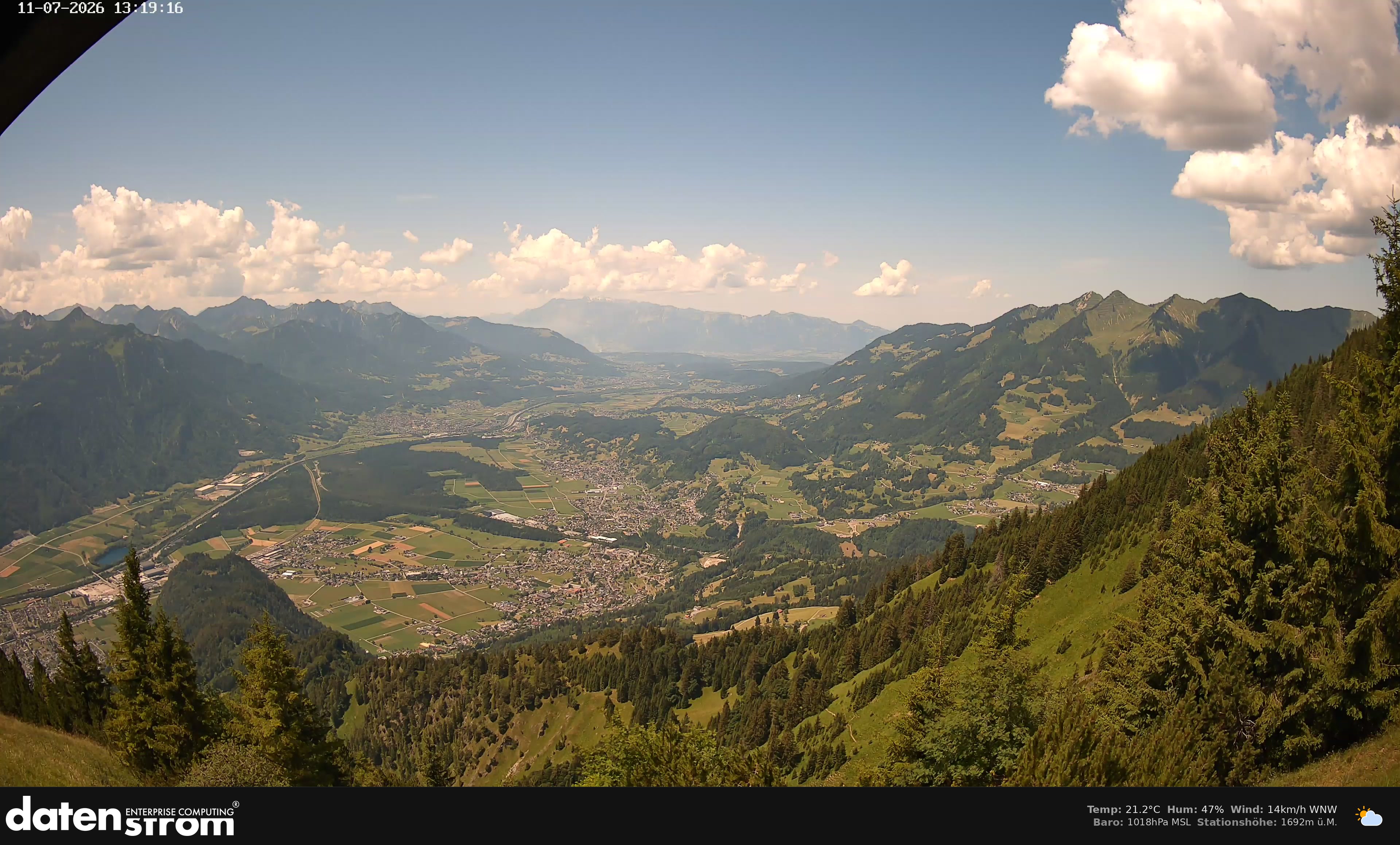 Bludenz - Walgau