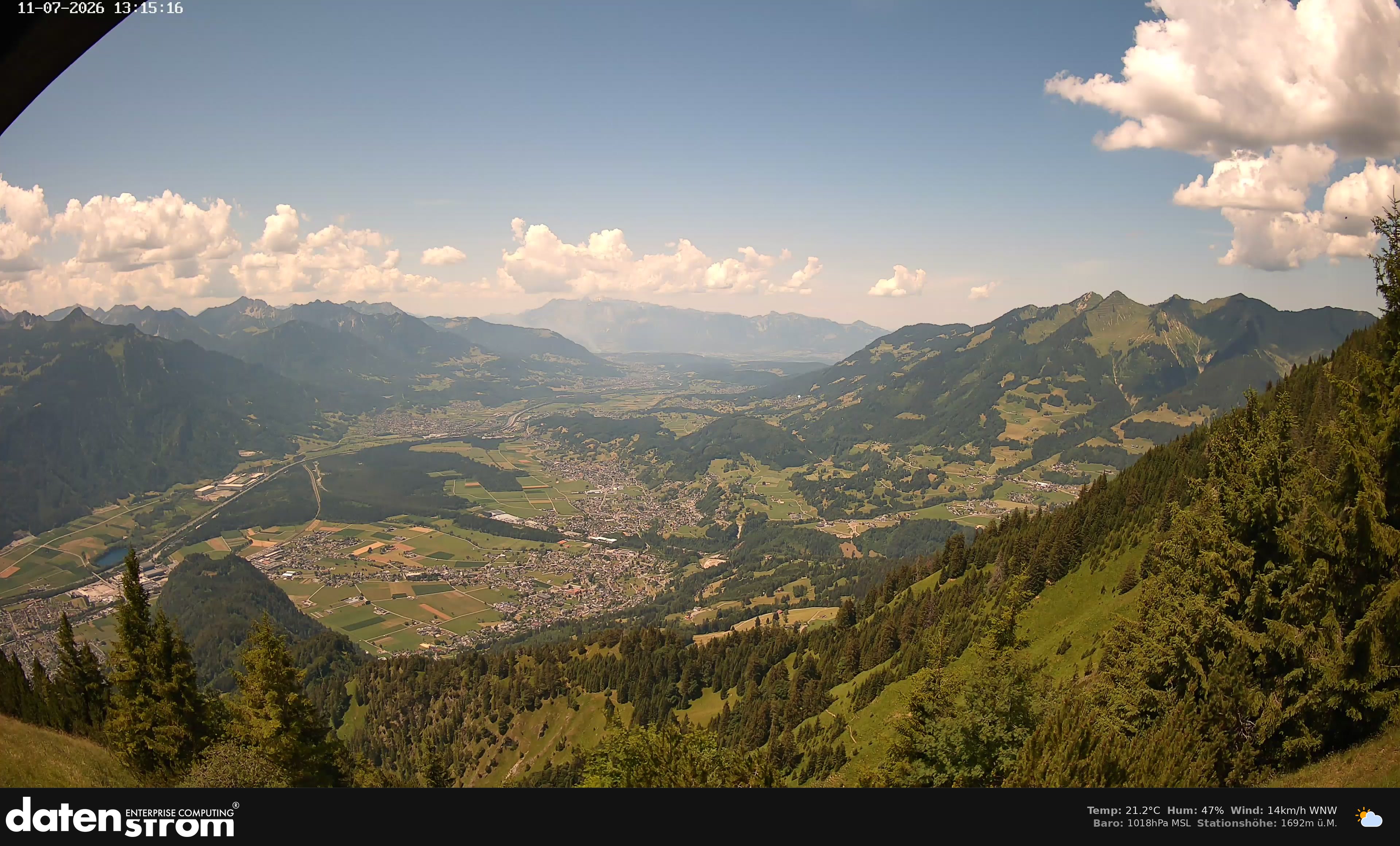 Bludenz - Walgau